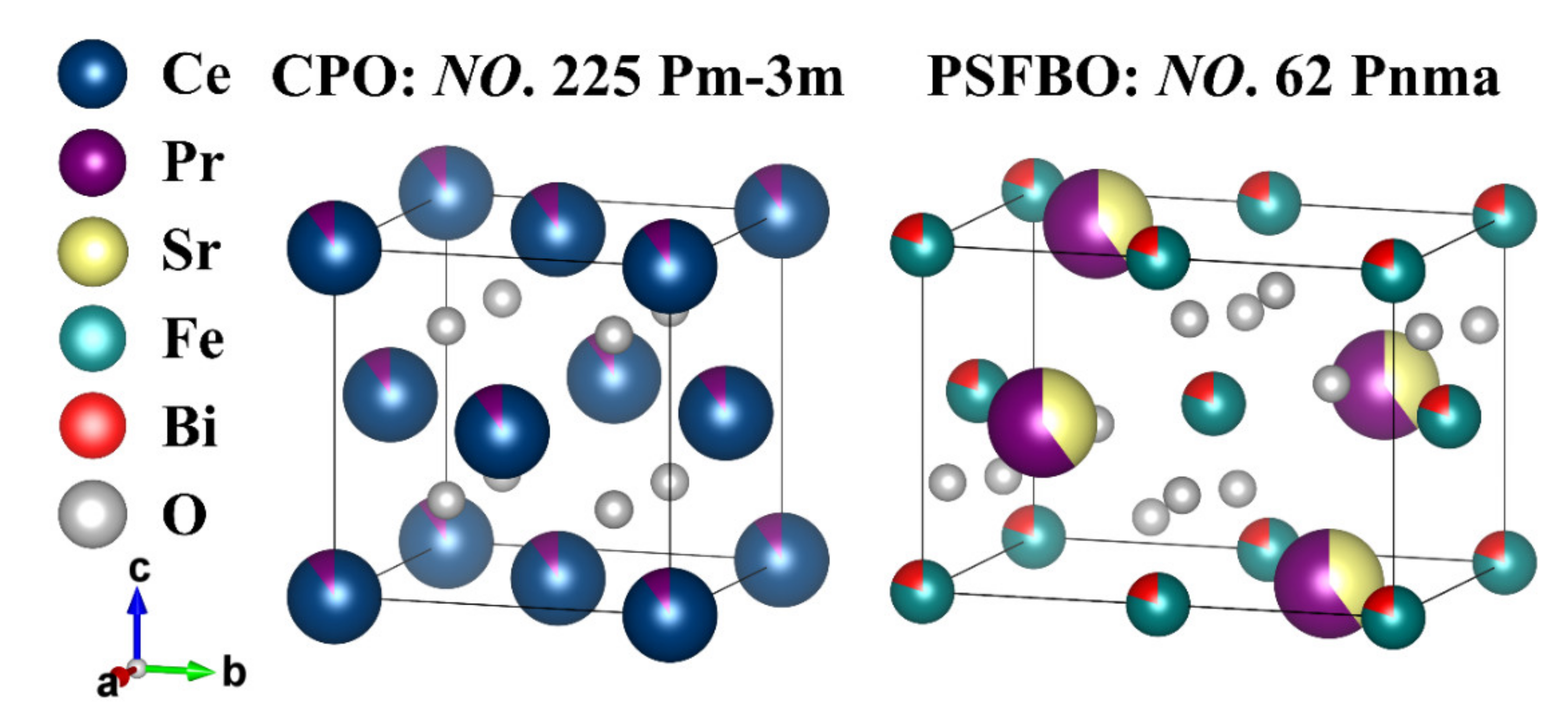 Processes 09 01767 g002