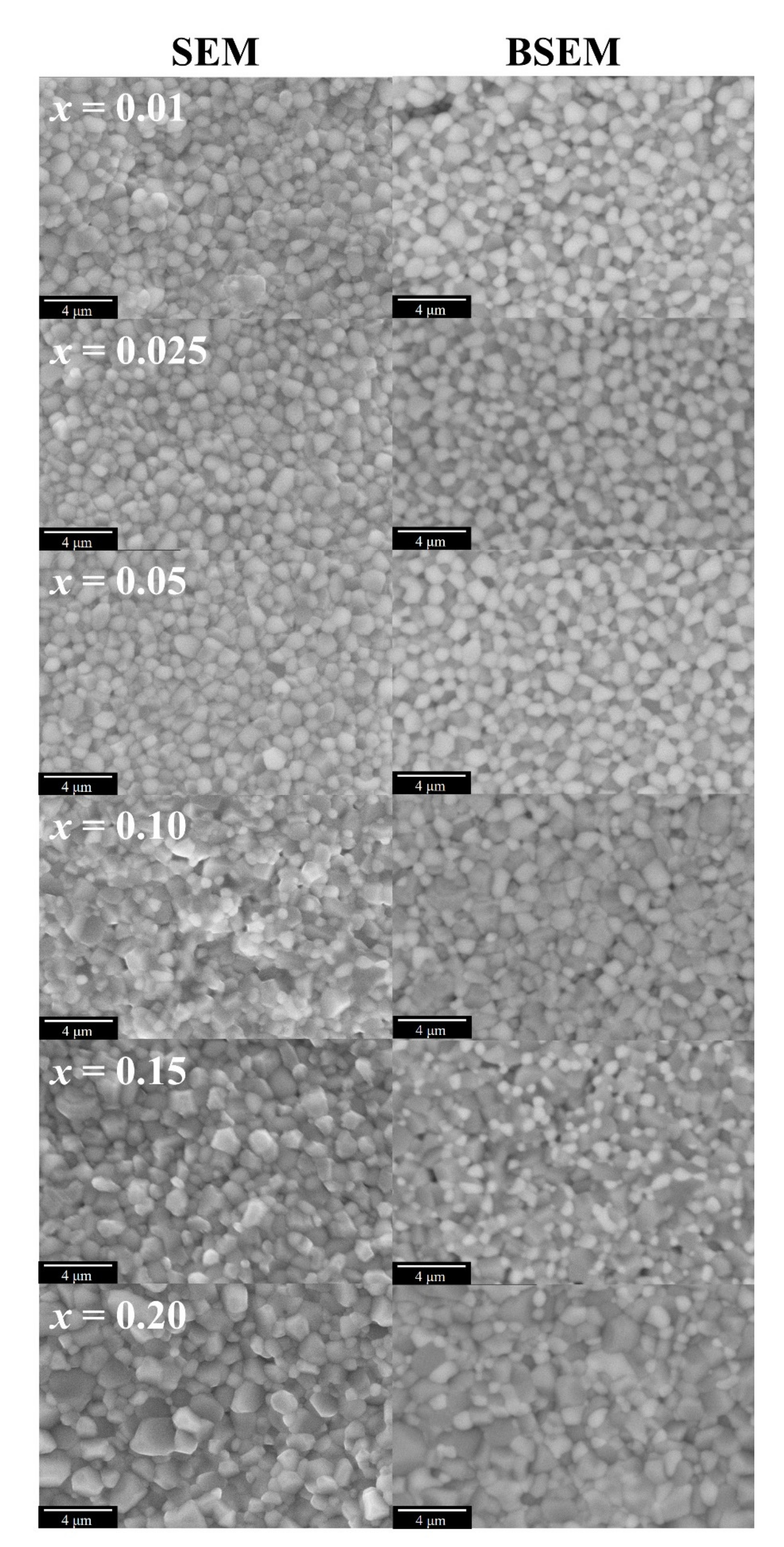 Processes 09 01767 g003