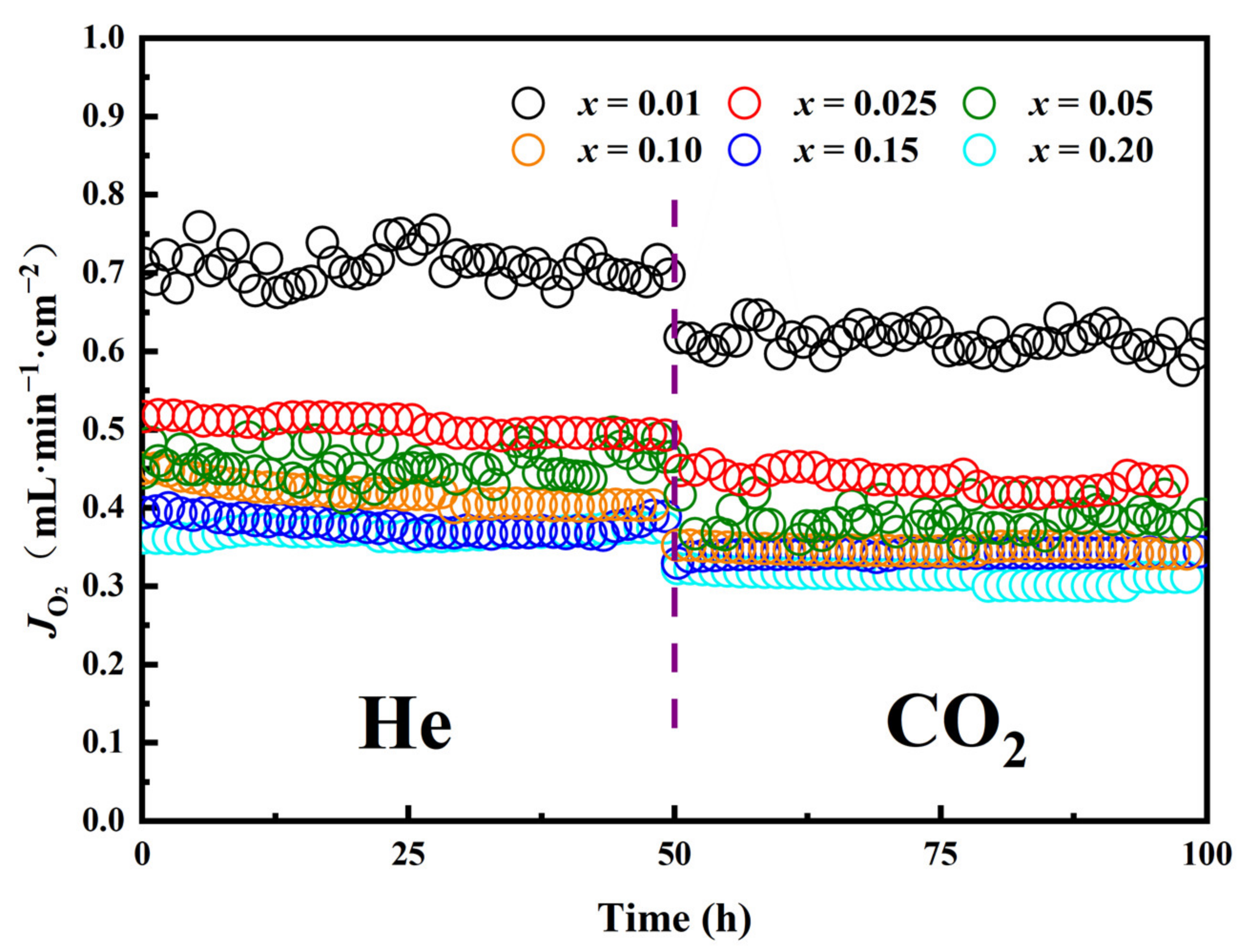 Processes 09 01767 g009