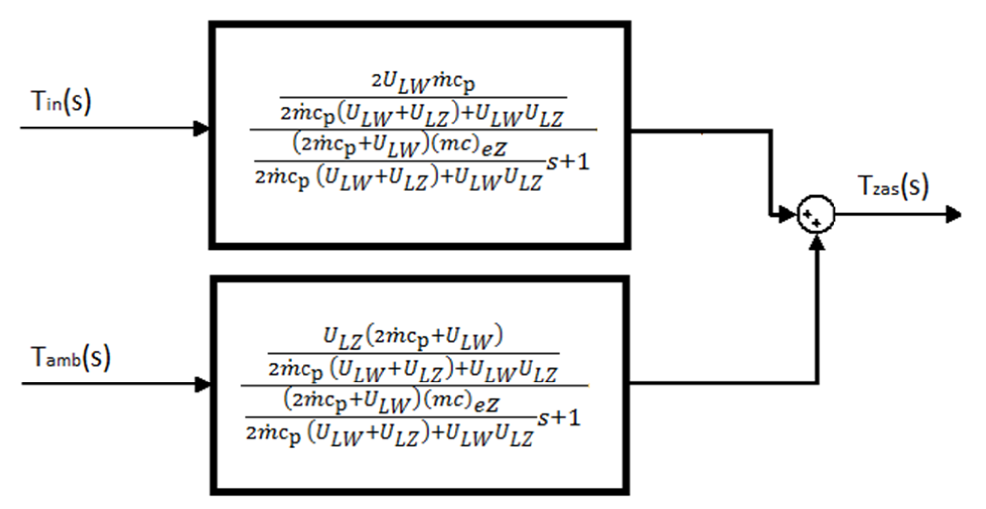 Processes 09 01771 g002