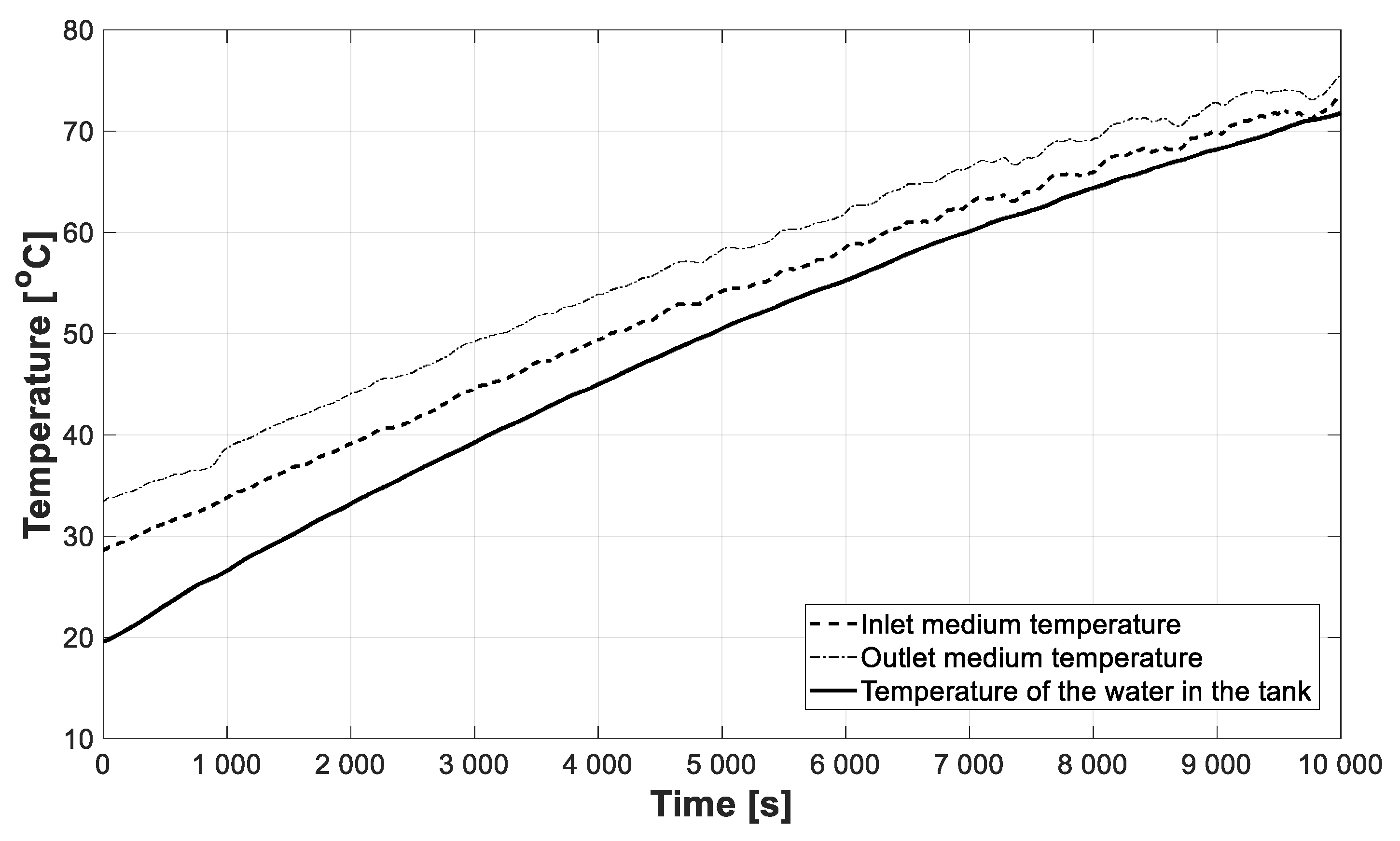 Processes 09 01771 g007