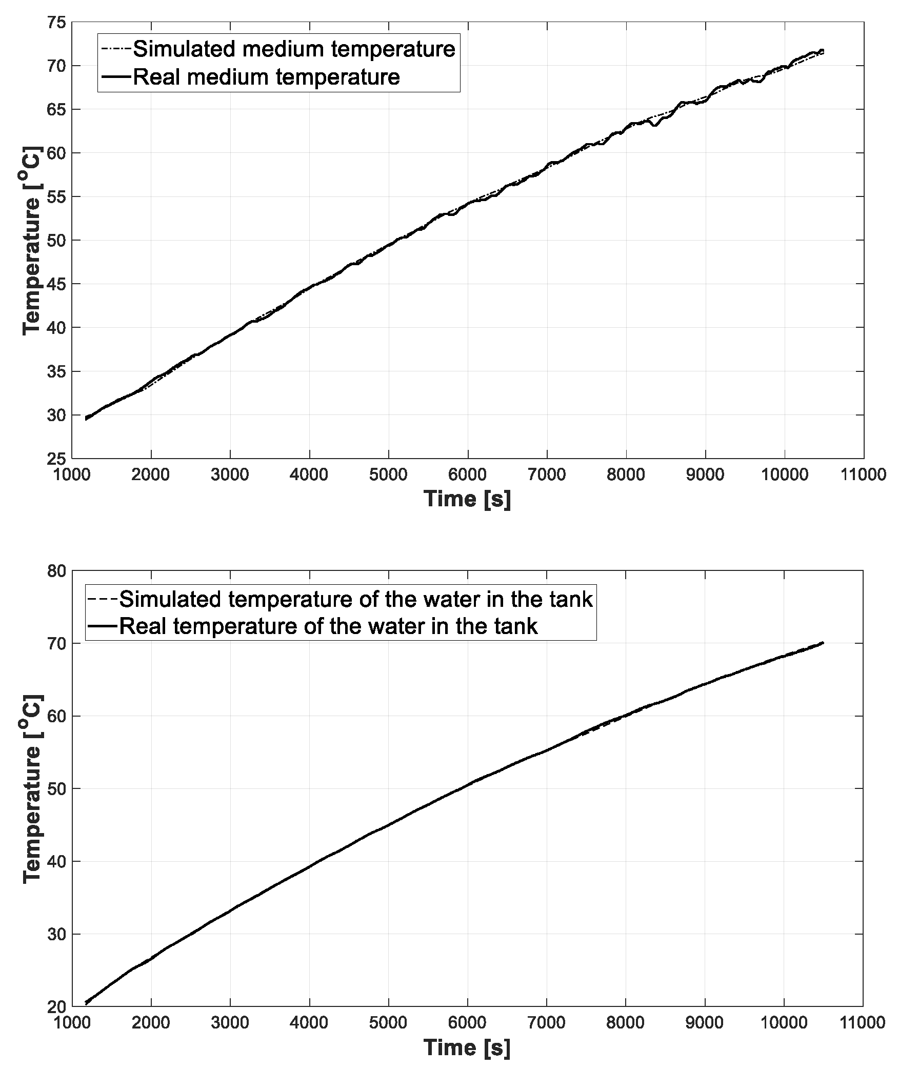 Processes 09 01771 g008