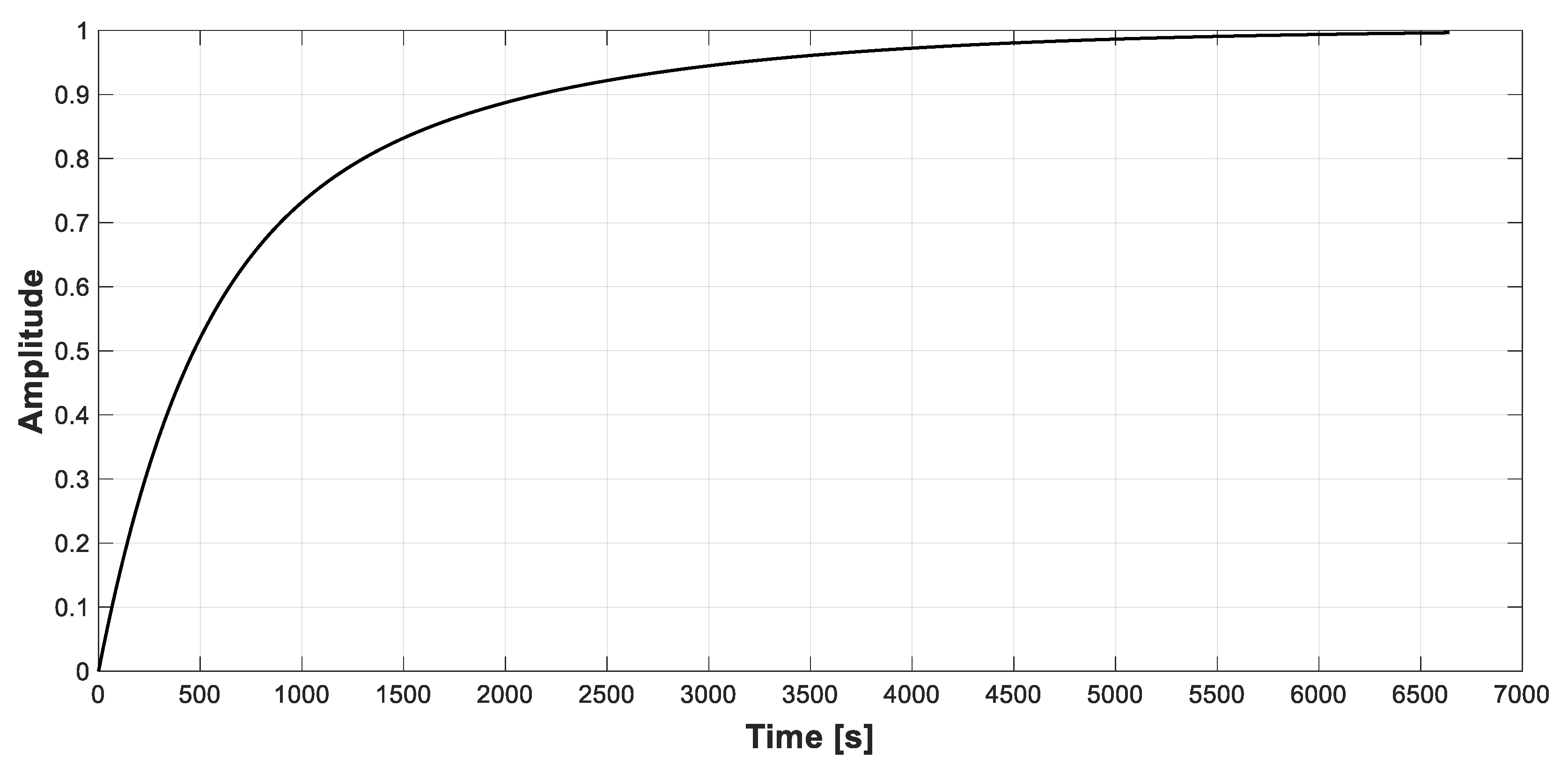 Processes 09 01771 g009