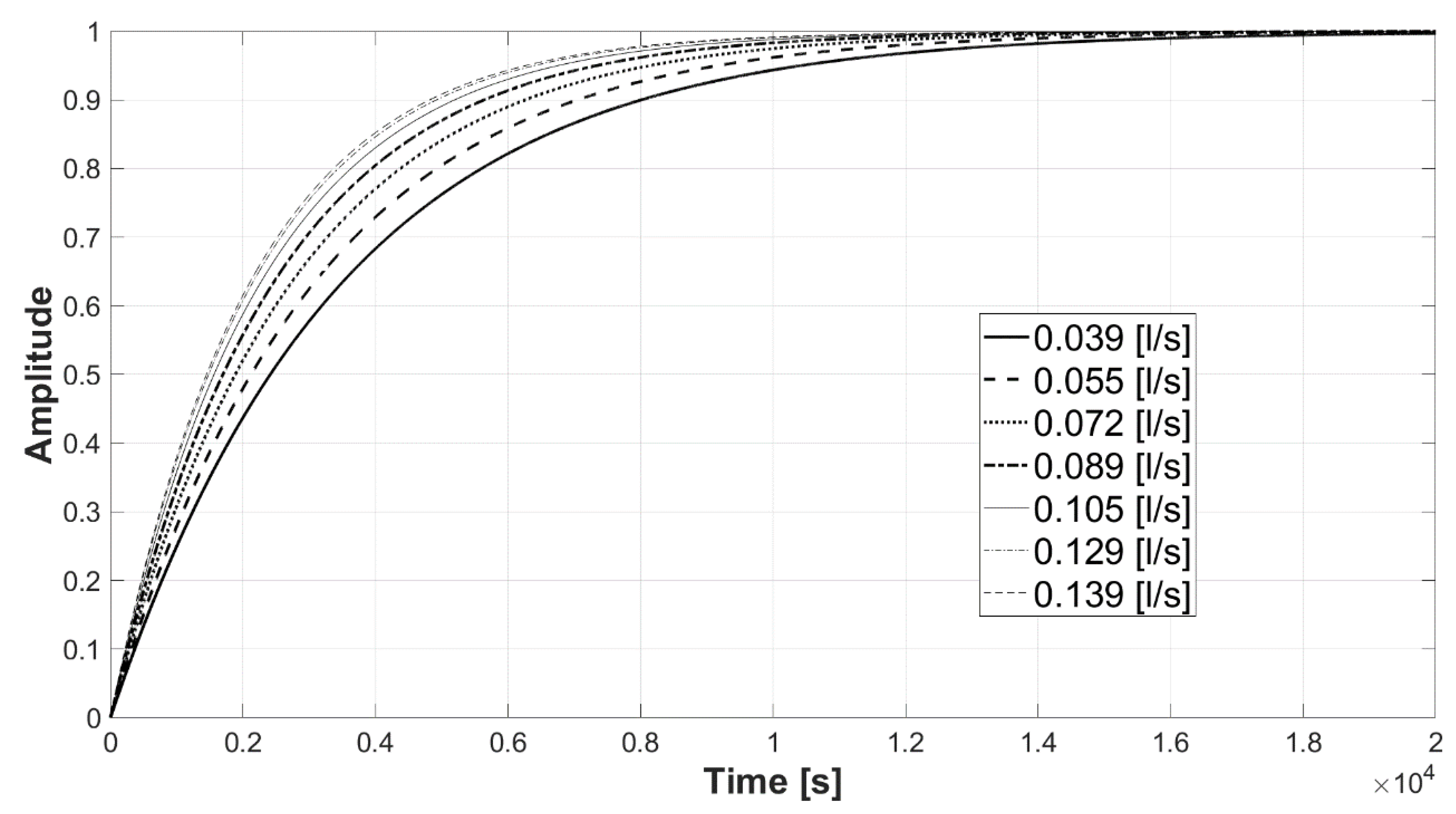 Processes 09 01771 g016