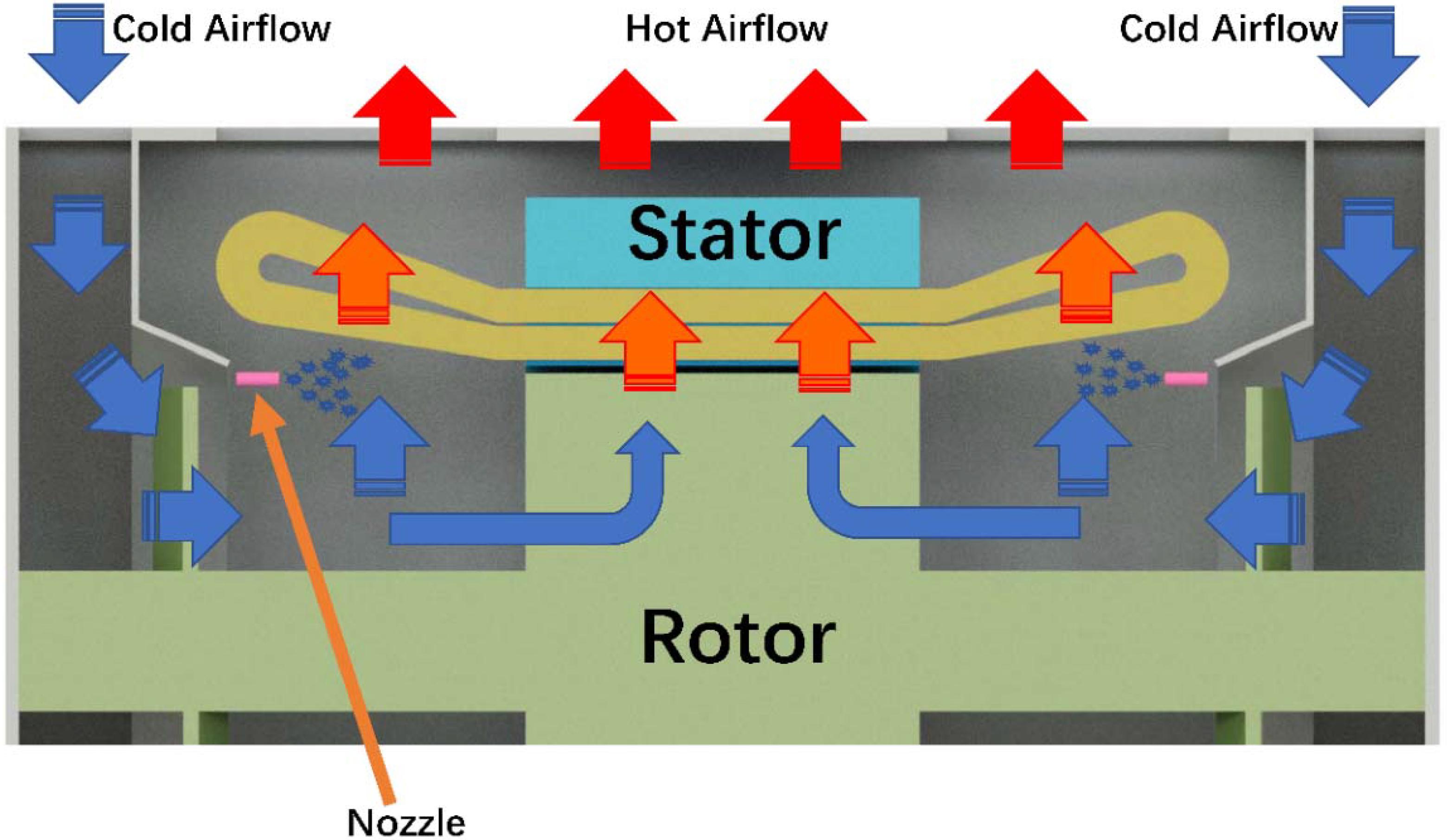Processes 09 01773 g001