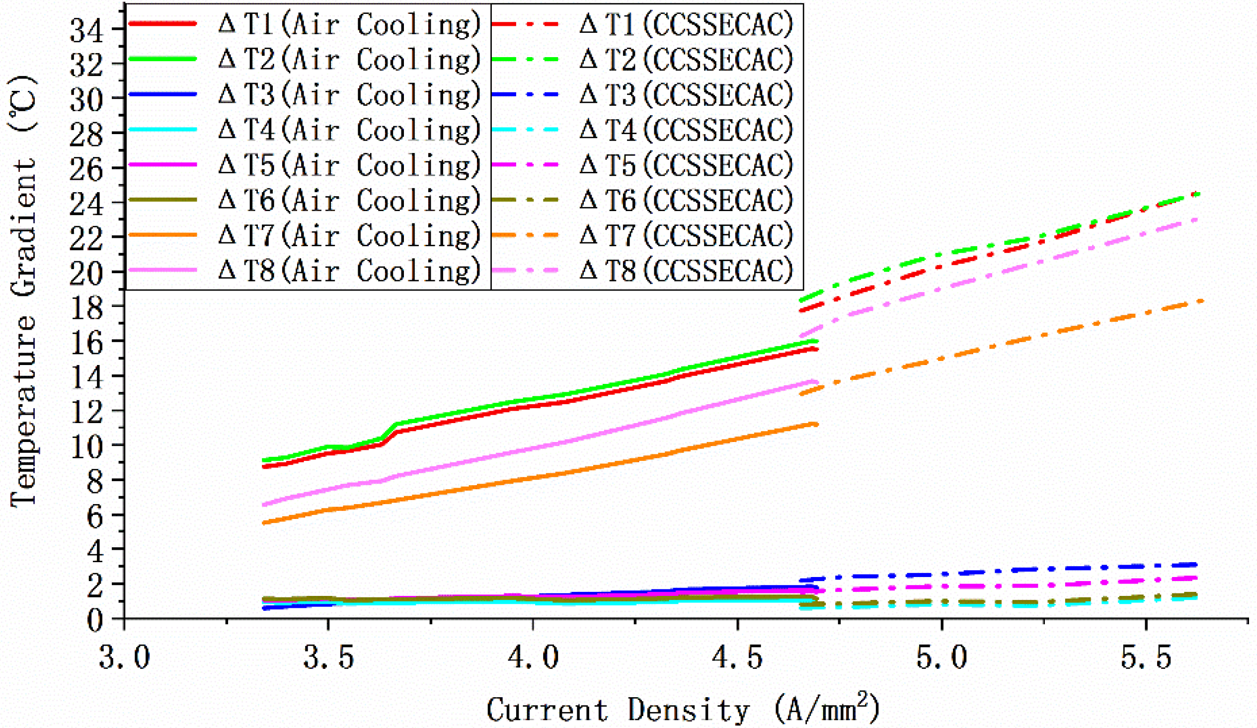 Processes 09 01773 g007