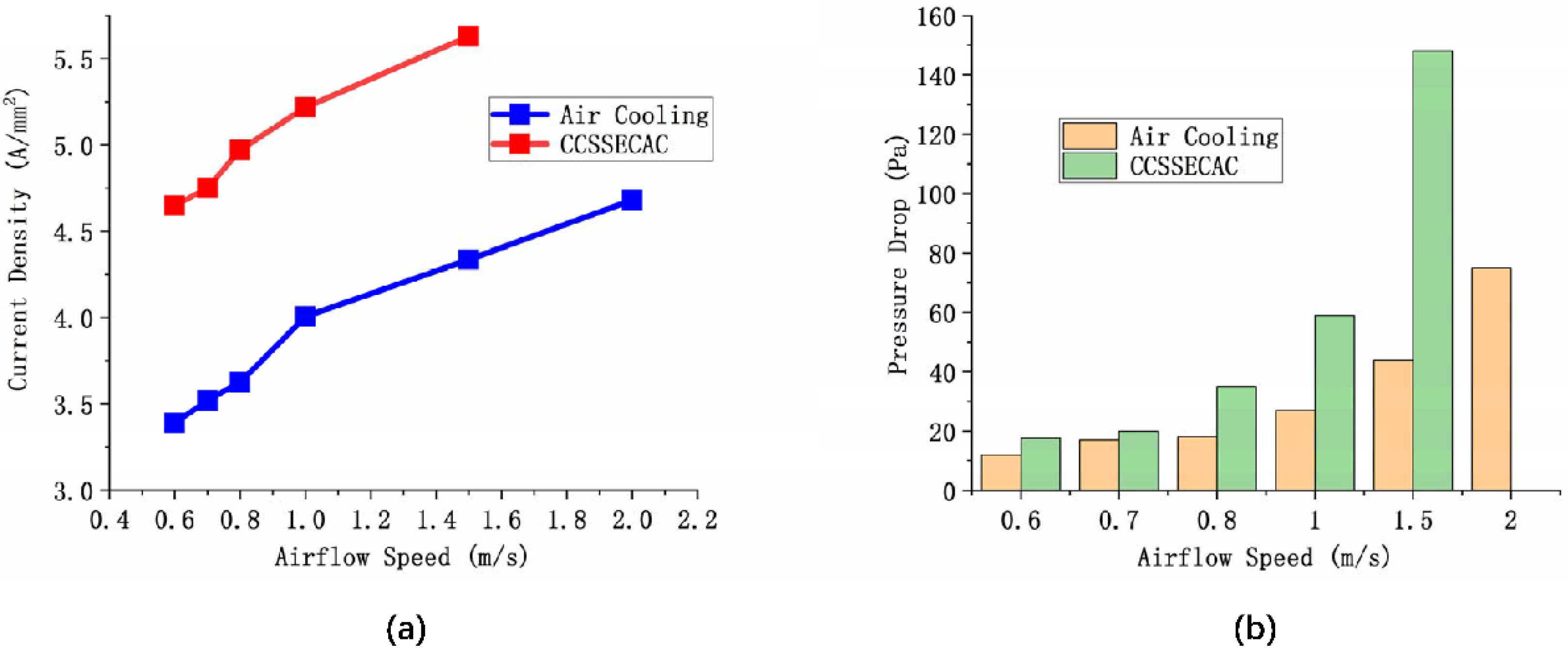 Processes 09 01773 g009