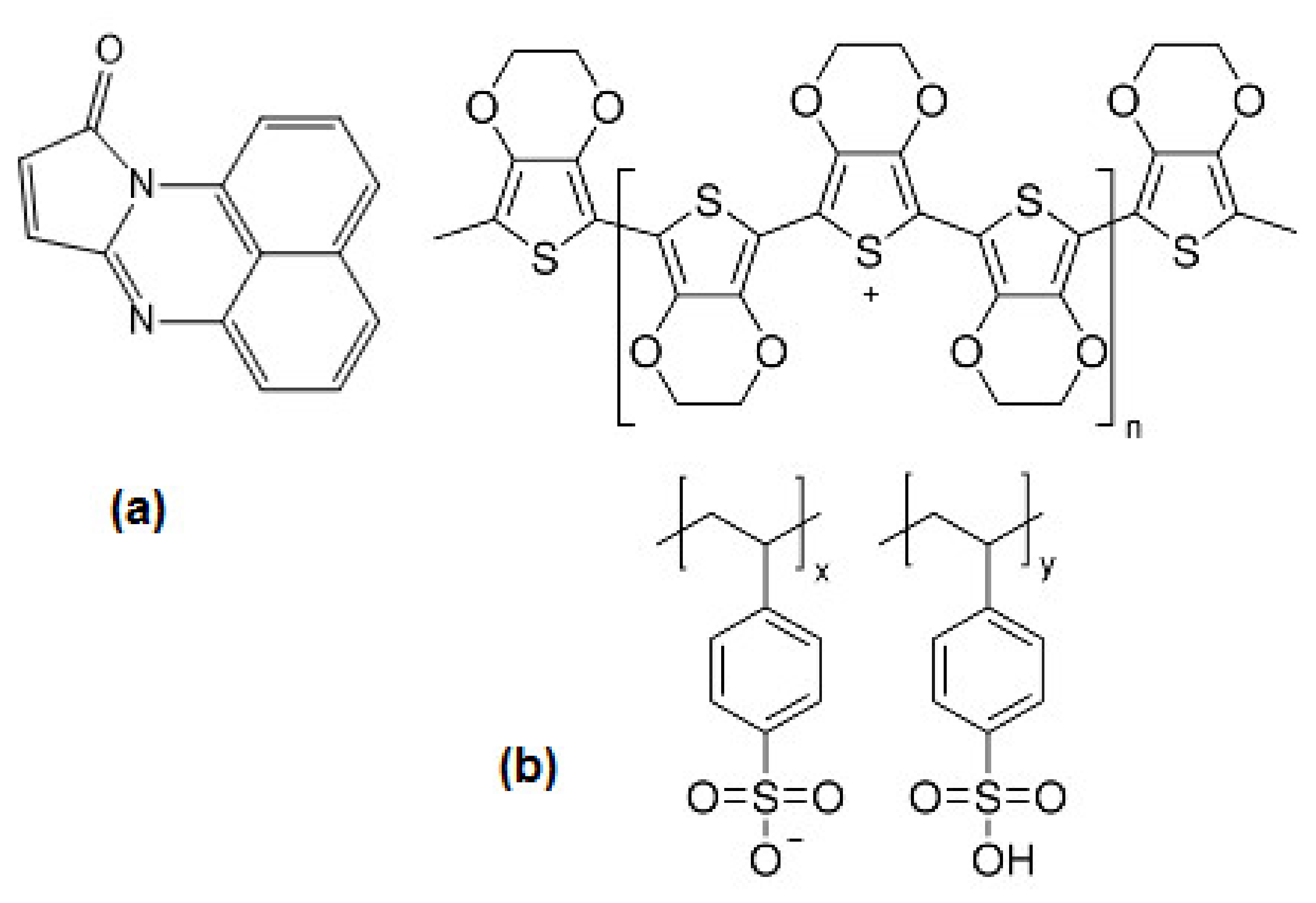 Processes 09 01776 g001