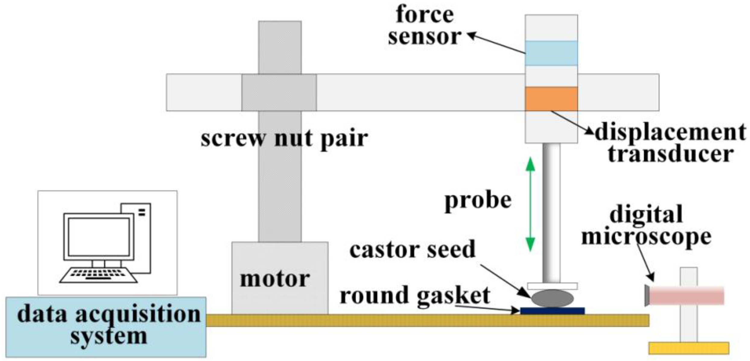 Processes 09 01777 g001
