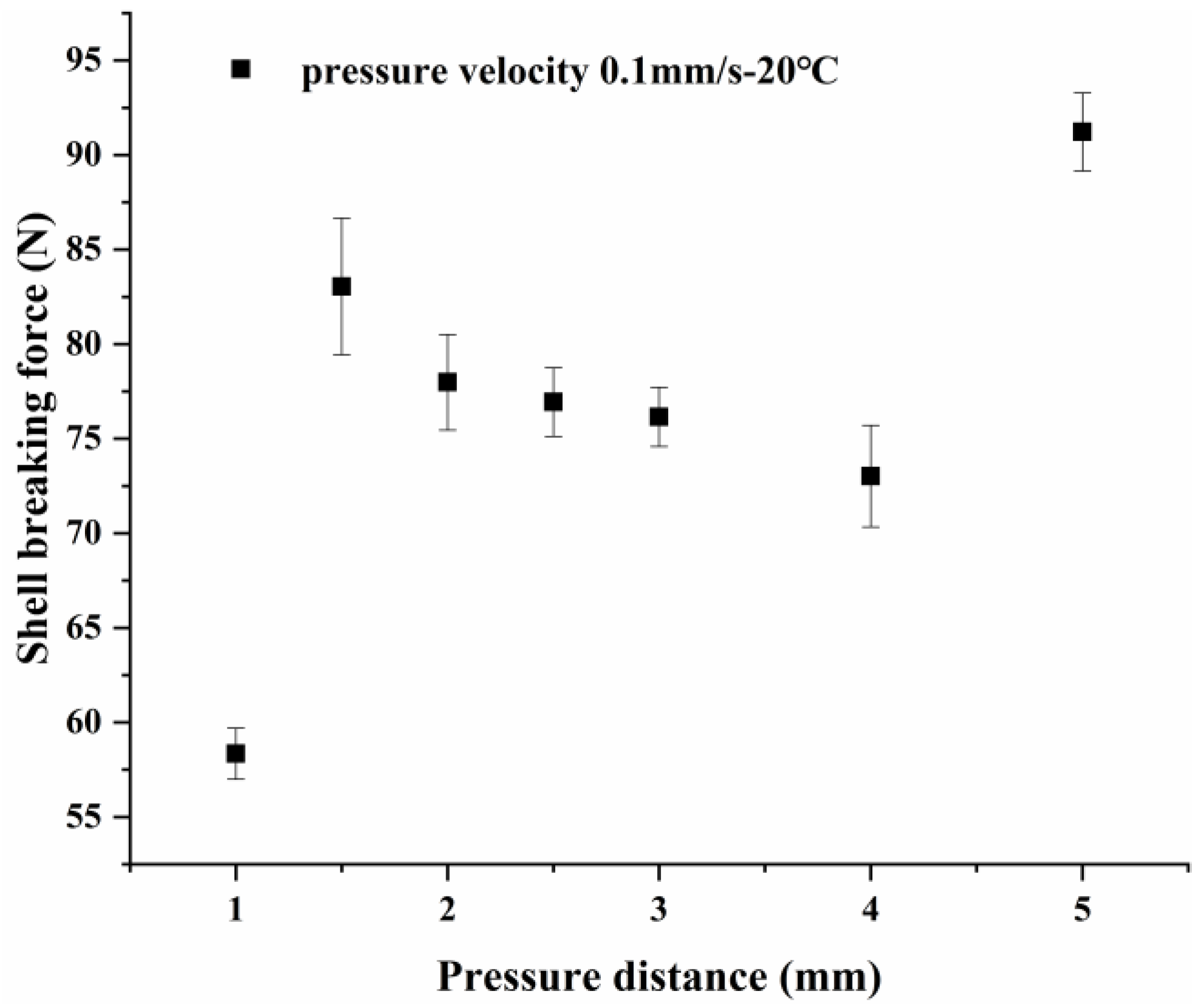Processes 09 01777 g003