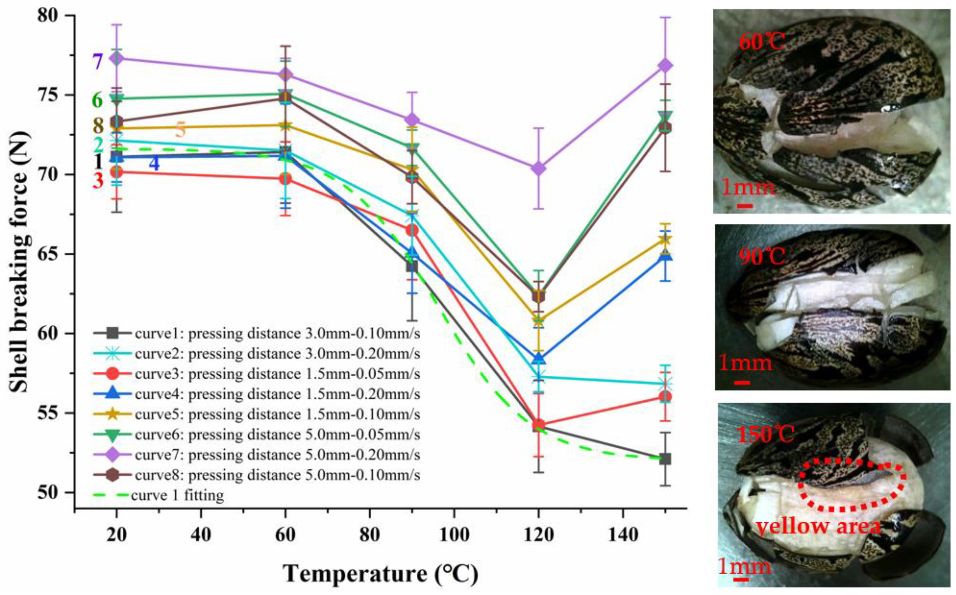 Processes 09 01777 g006