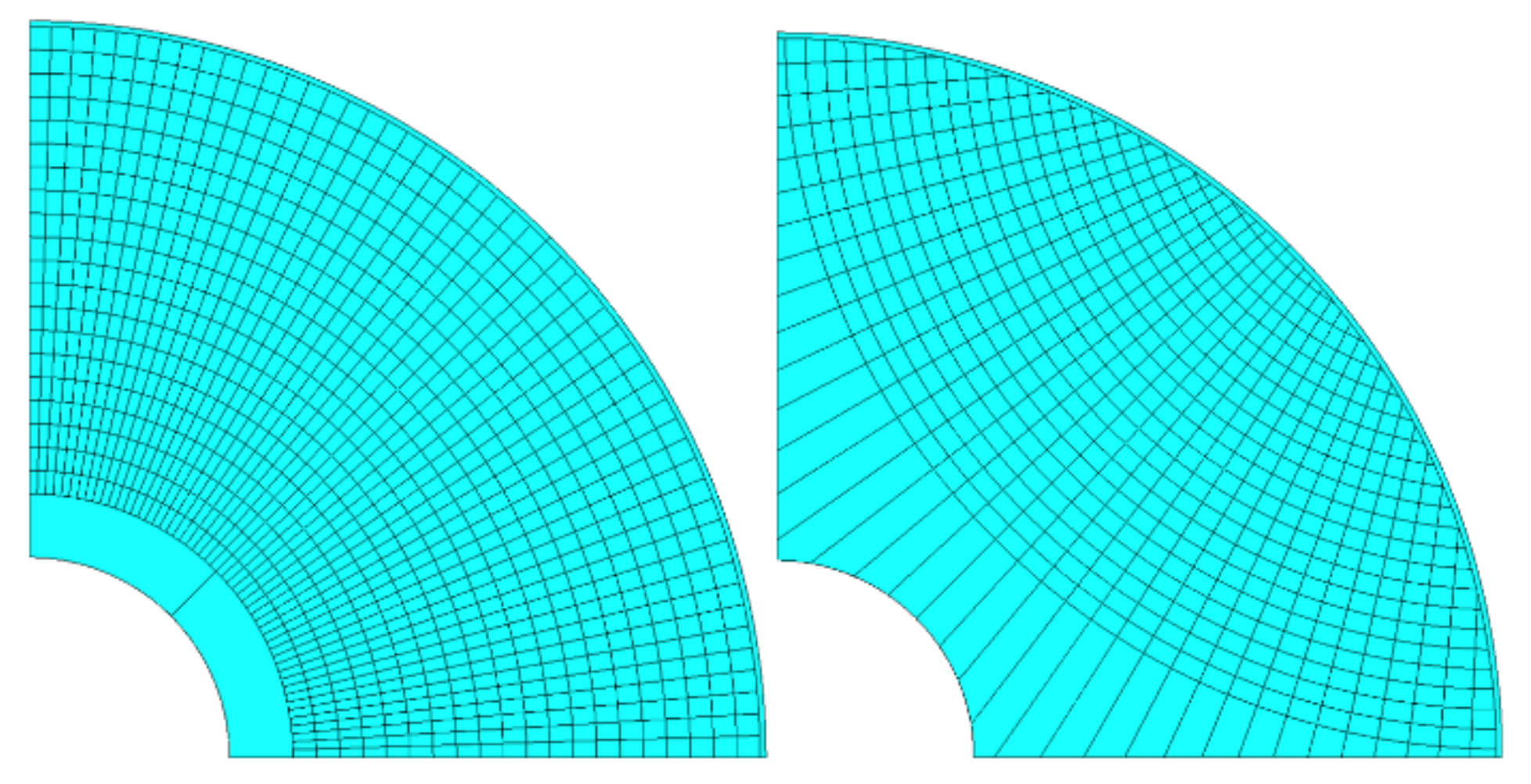 Processes 09 01778 g003