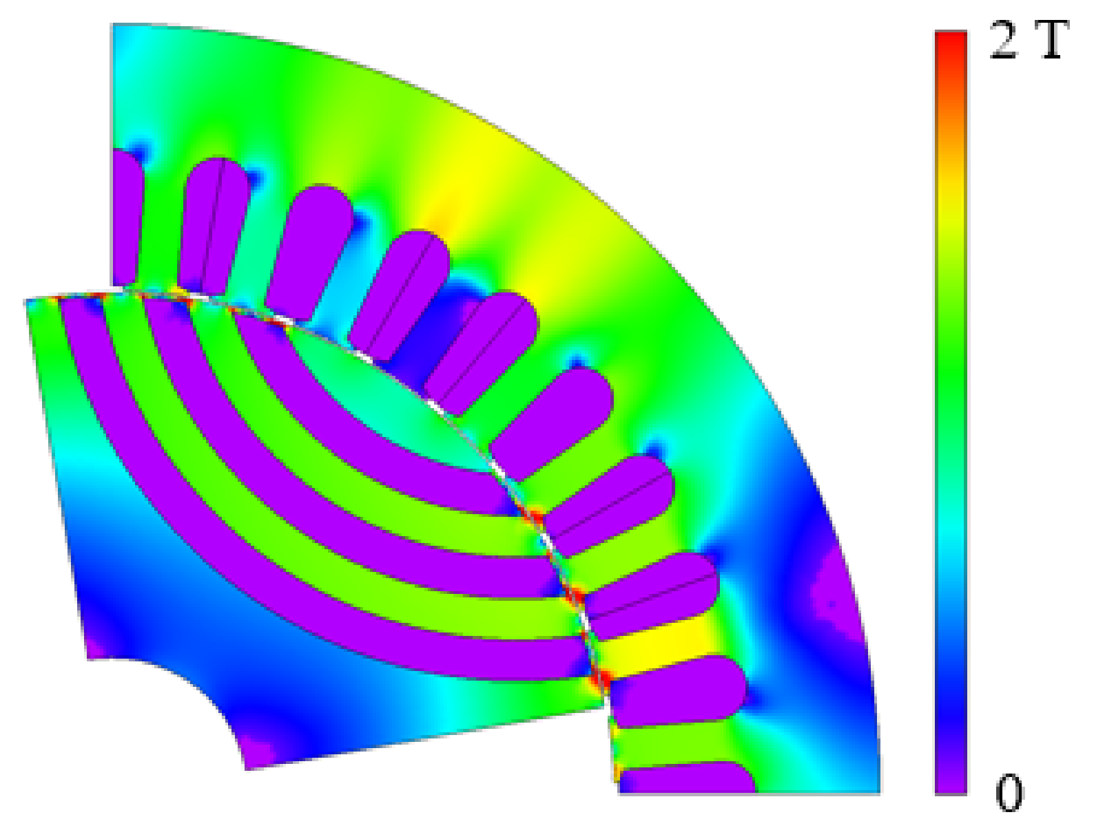 Processes 09 01778 g006
