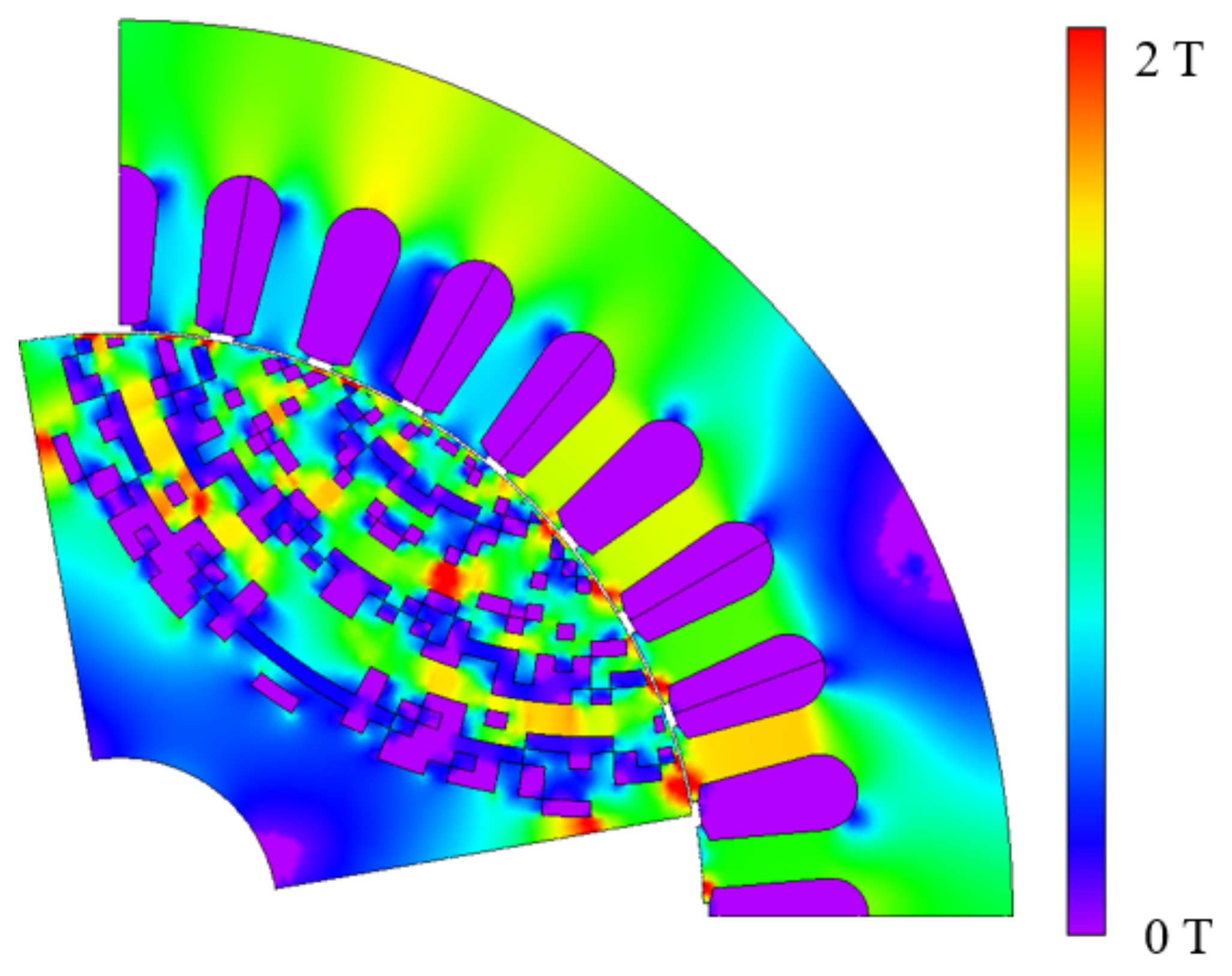 Processes 09 01778 g008