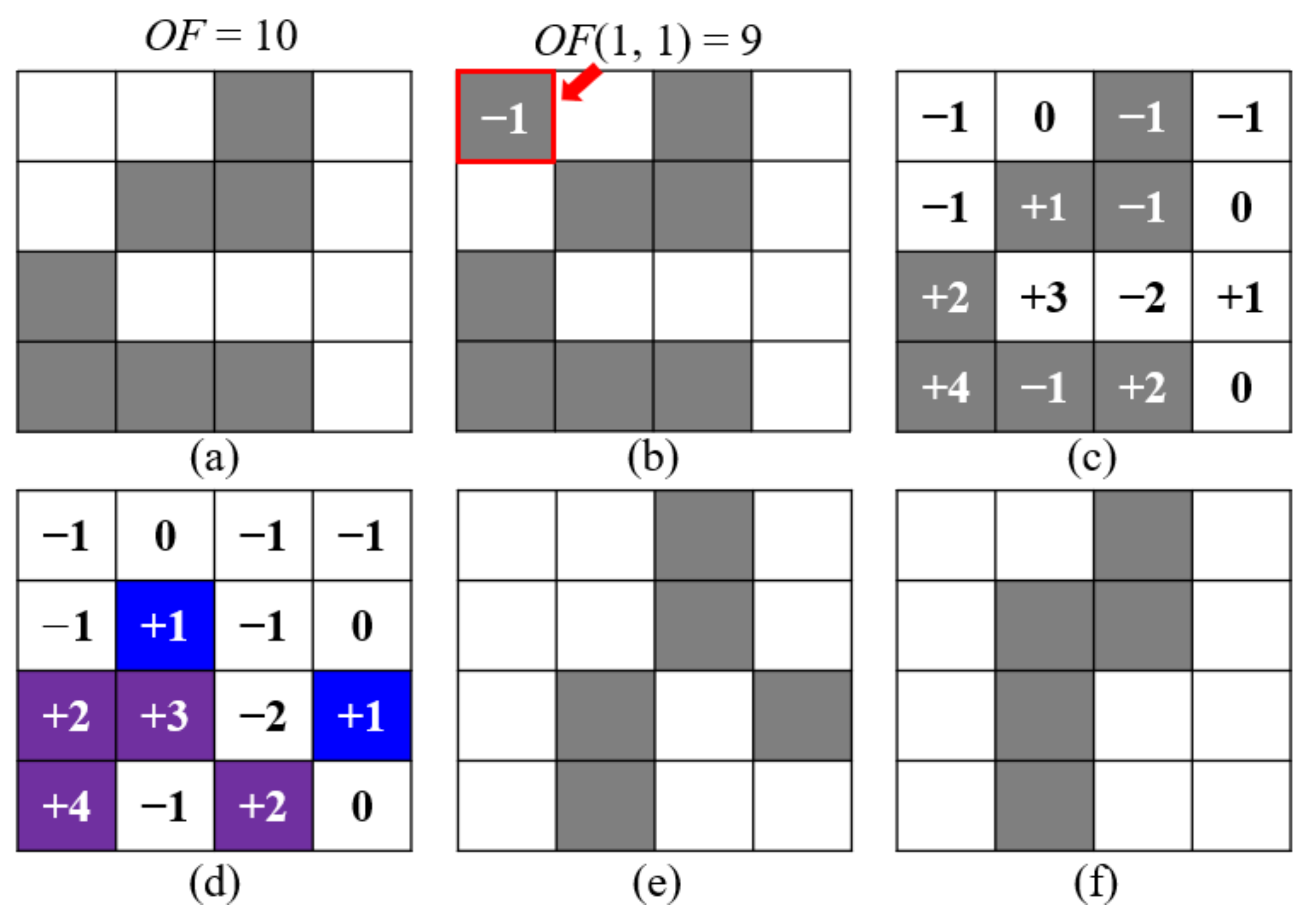 Processes 09 01778 g009