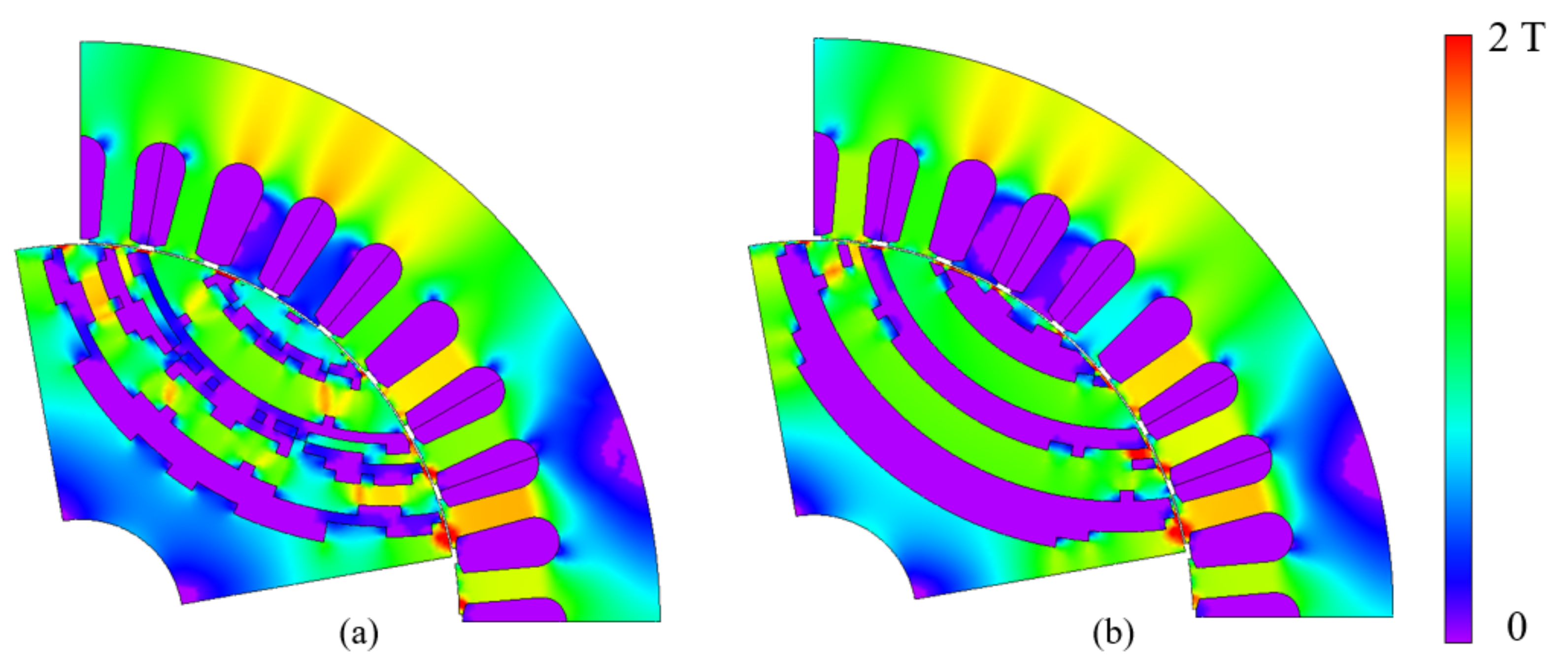 Processes 09 01778 g010