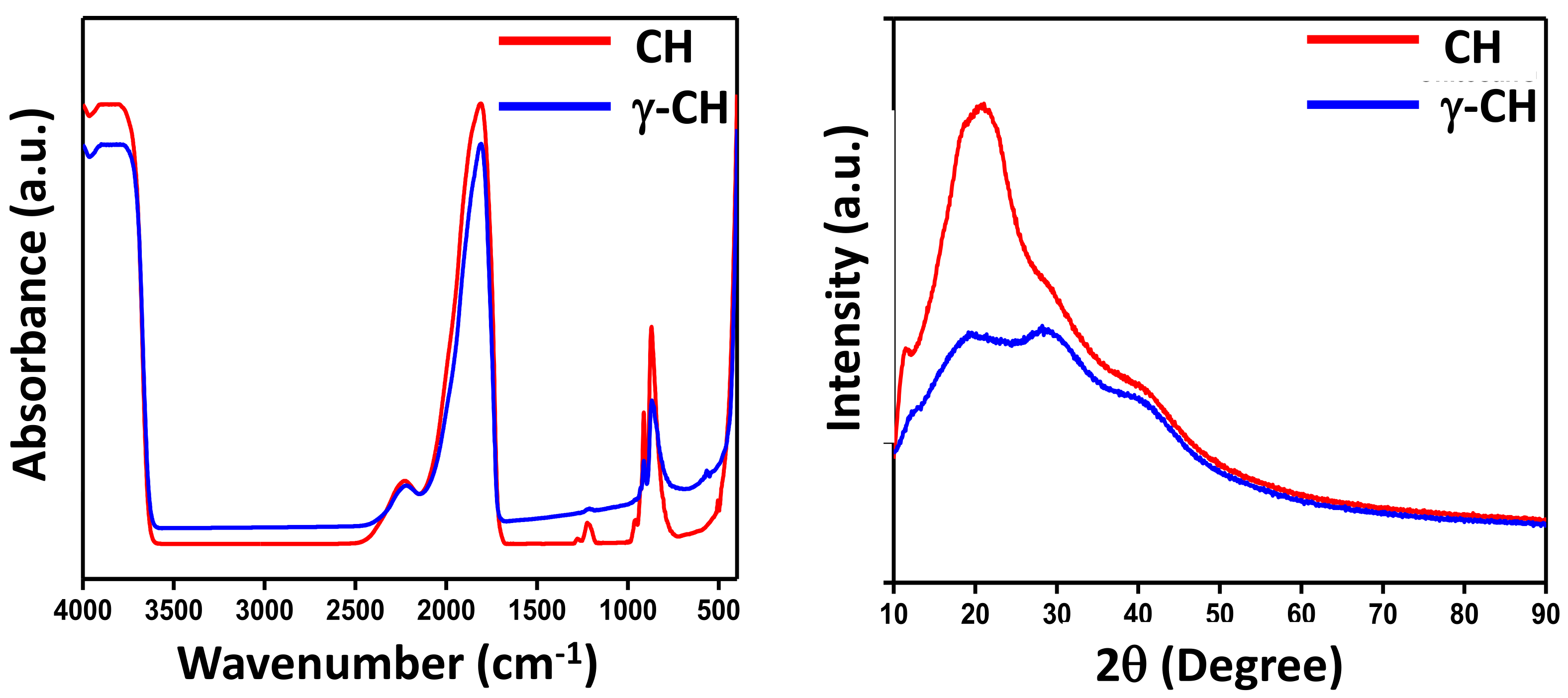 Processes 09 01783 g002
