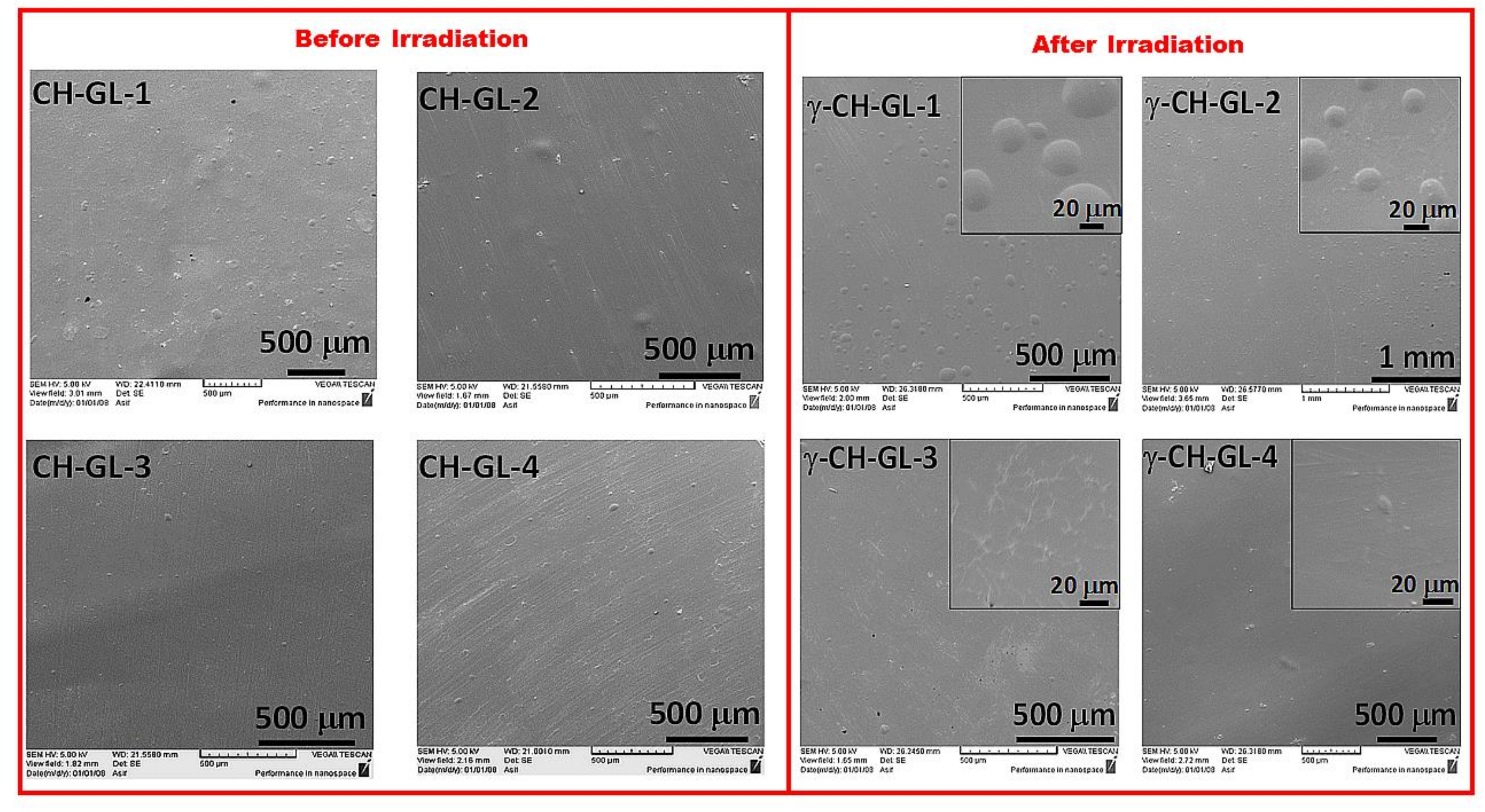 Processes 09 01783 g007