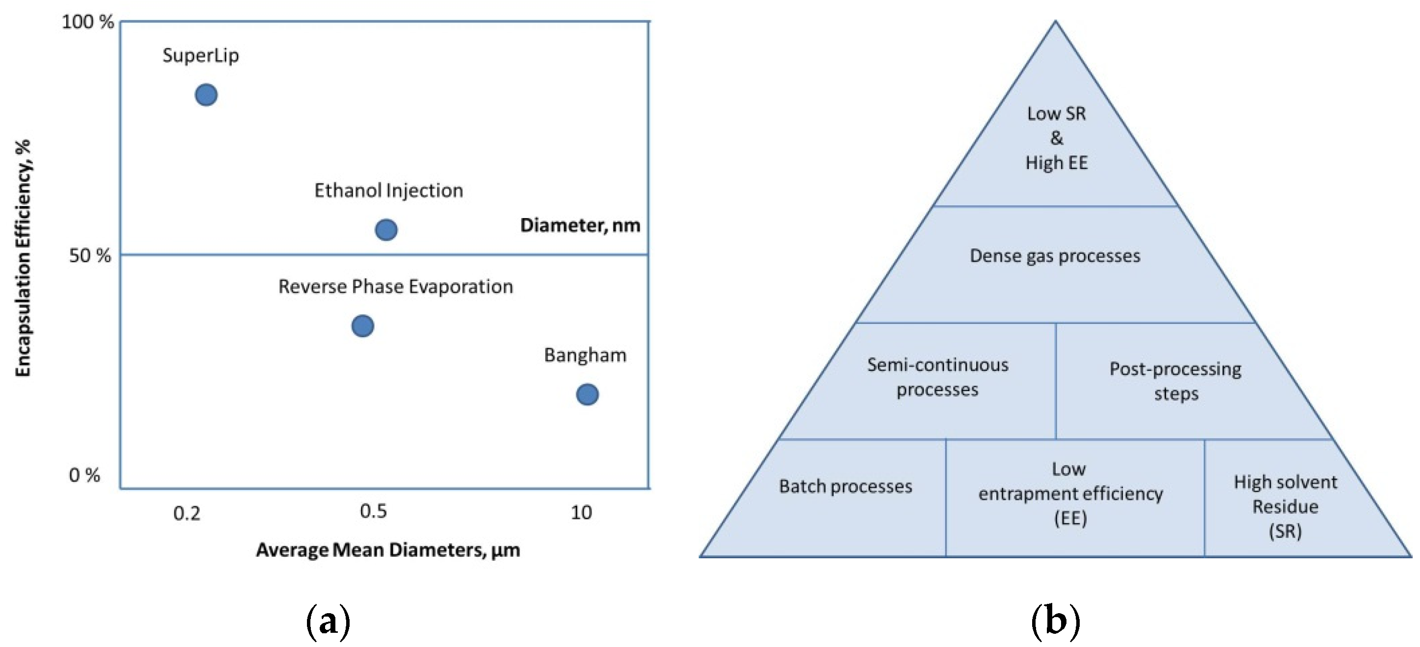 Processes 09 01788 g001