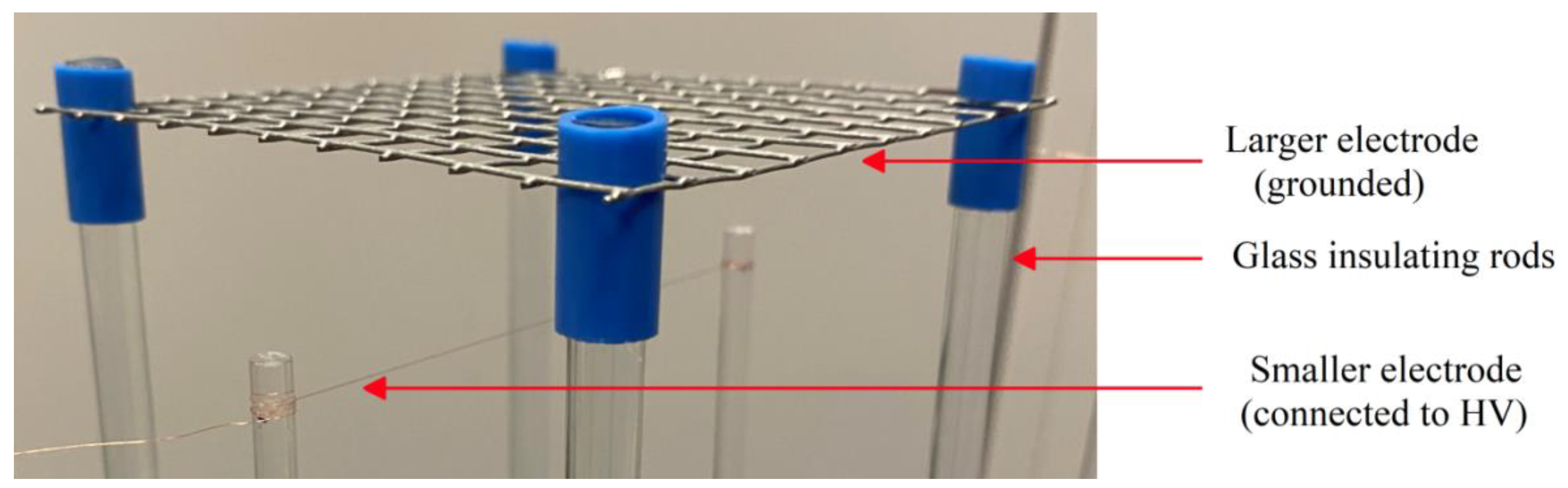Processes 09 01790 g001