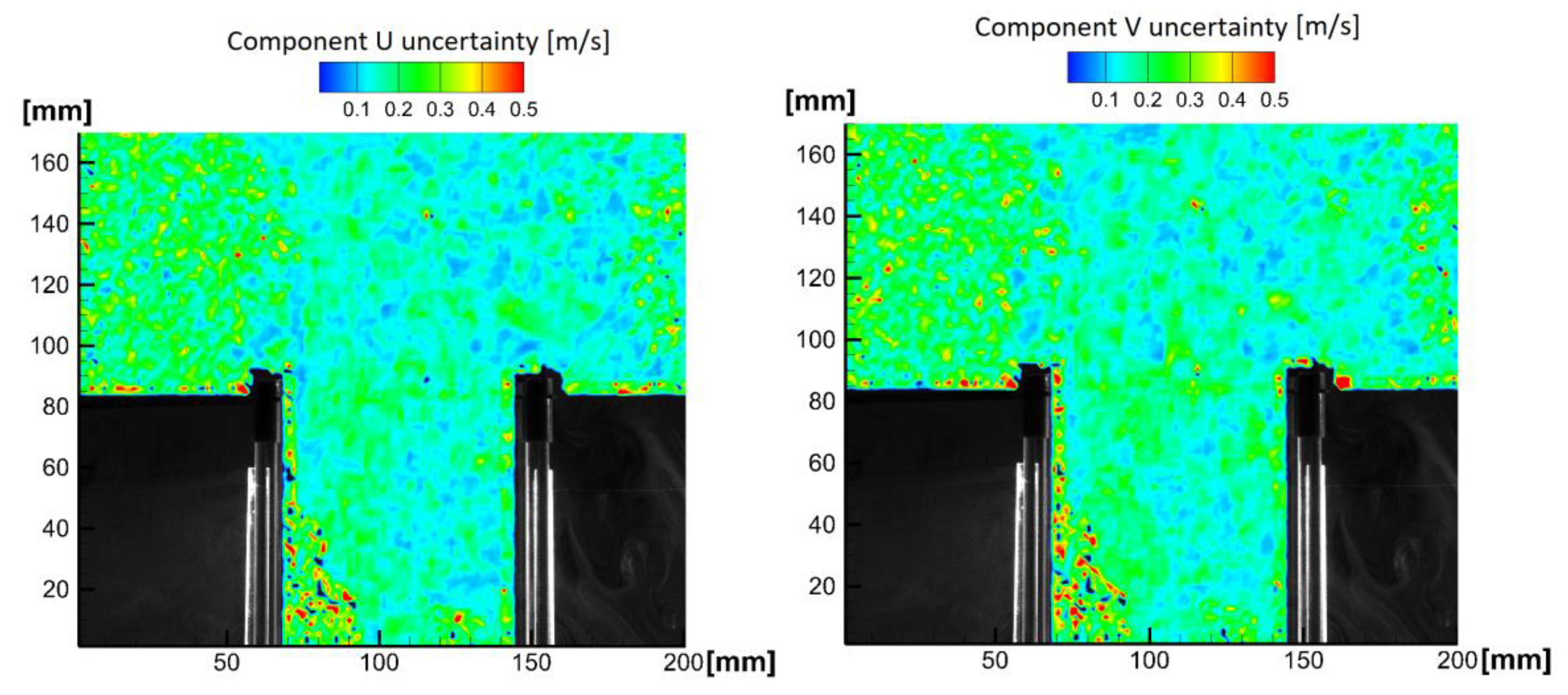 Processes 09 01790 g006