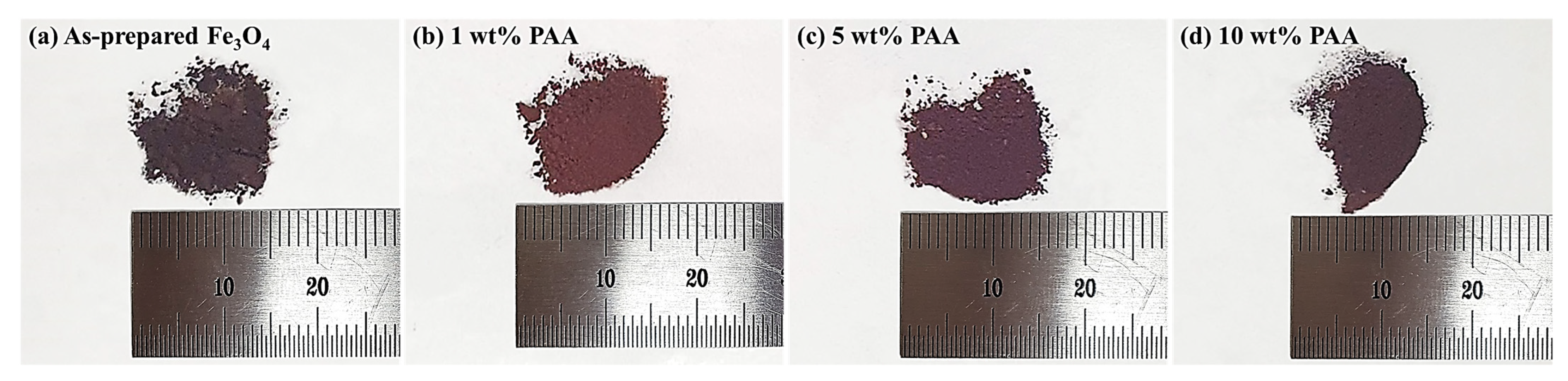 Processes 09 01795 g006