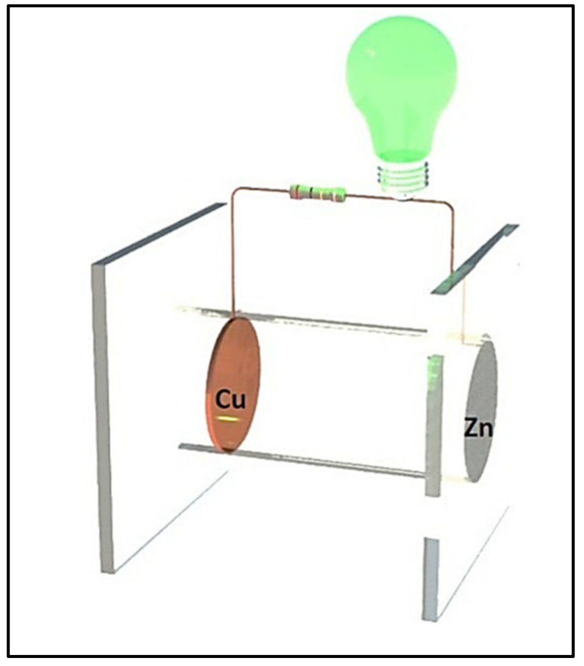Processes 09 01799 g001