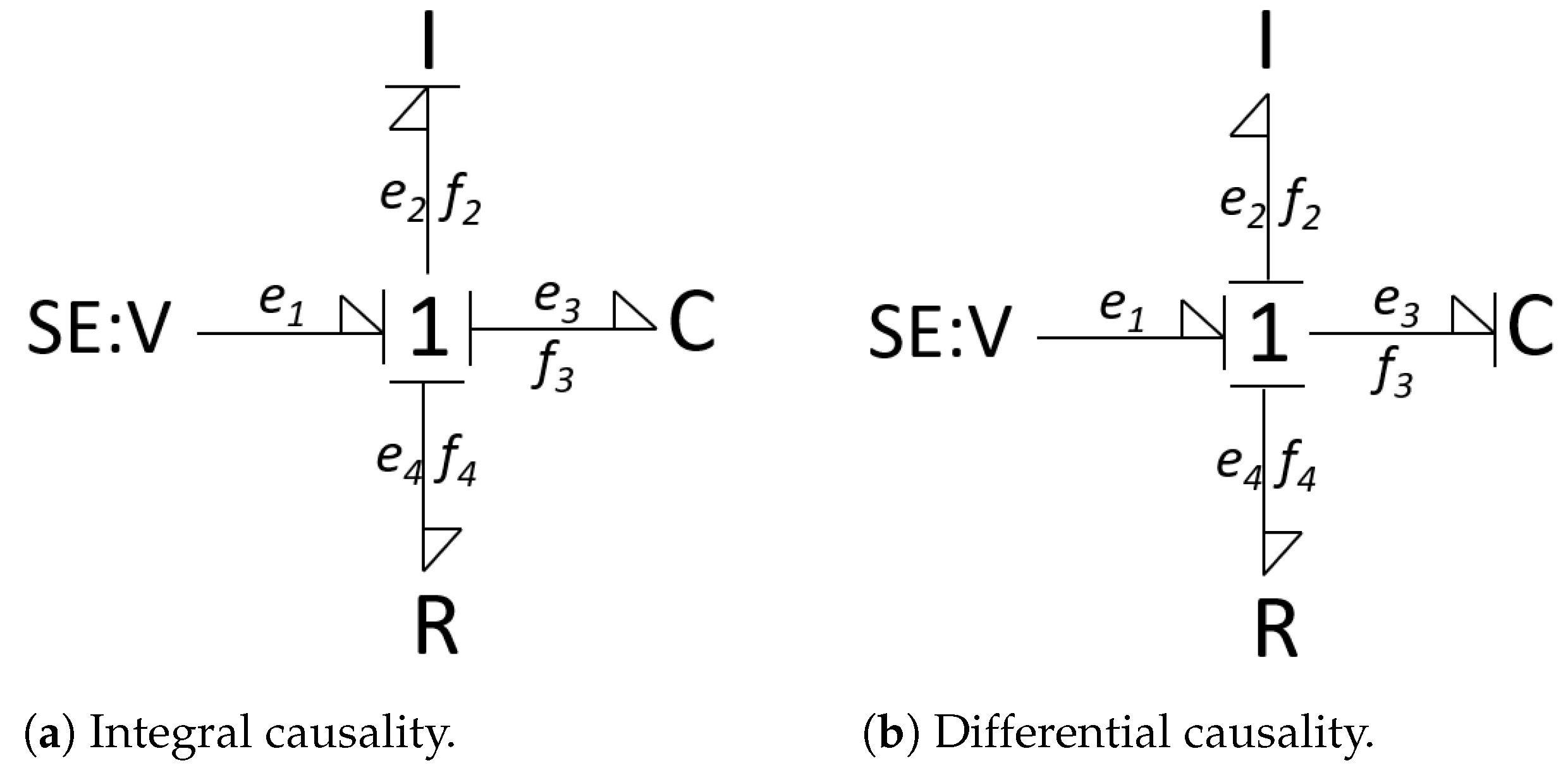 Processes 09 01801 g003