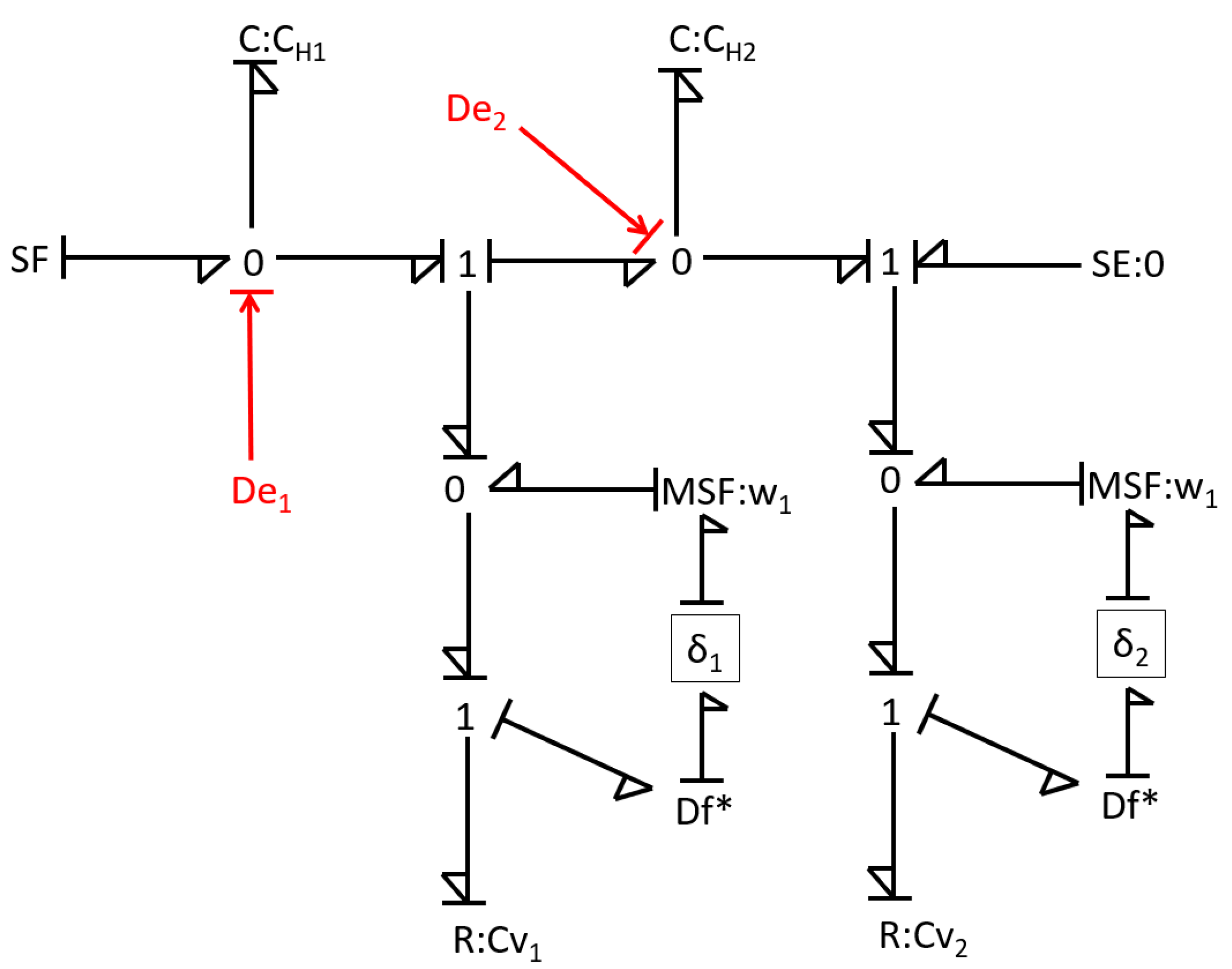 Processes 09 01801 g007