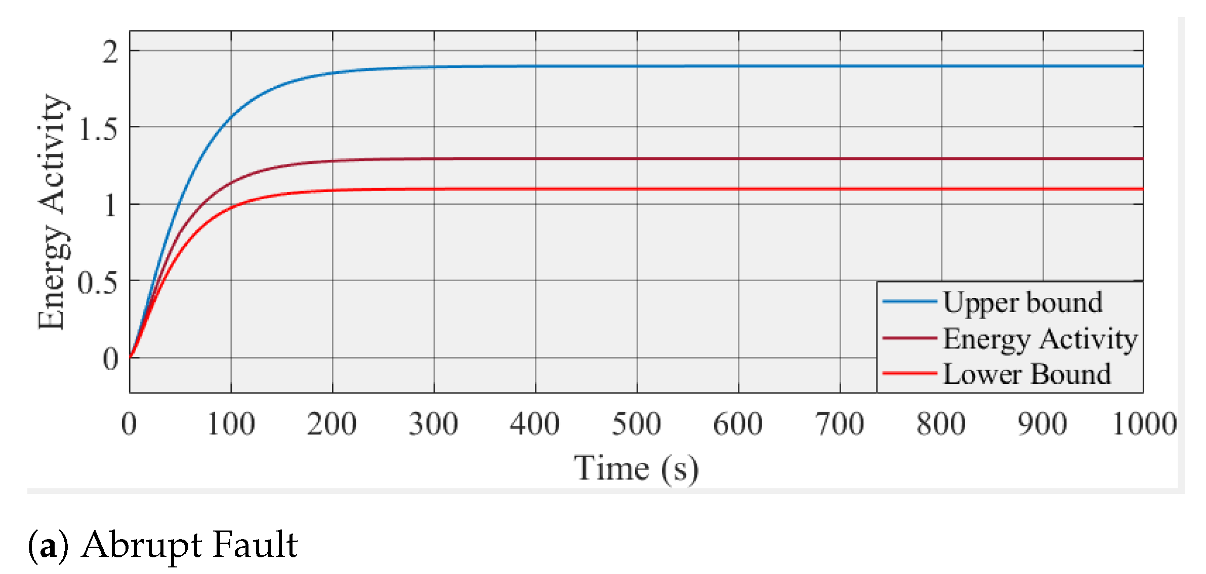 Processes 09 01801 g011a