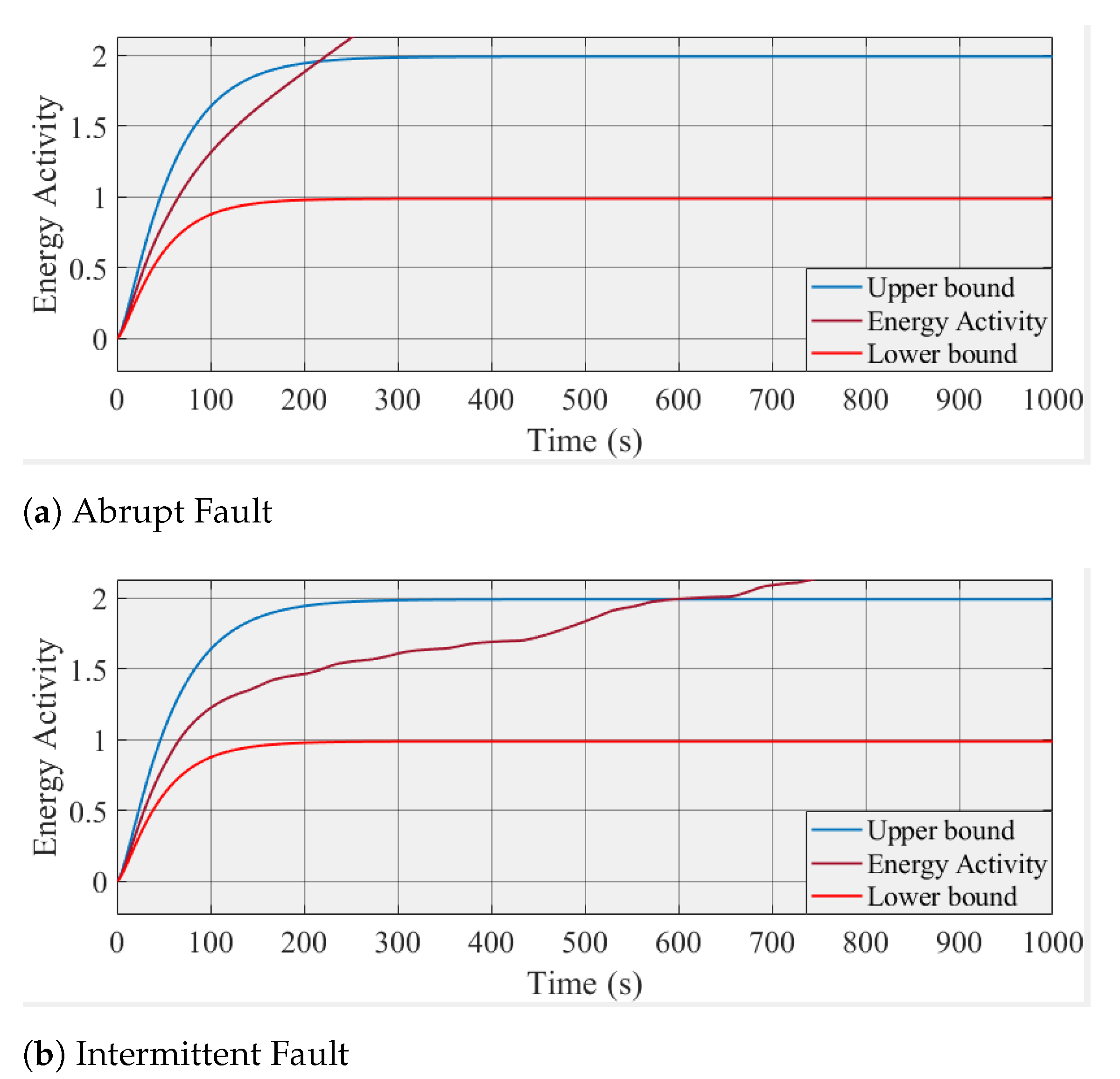 Processes 09 01801 g012a