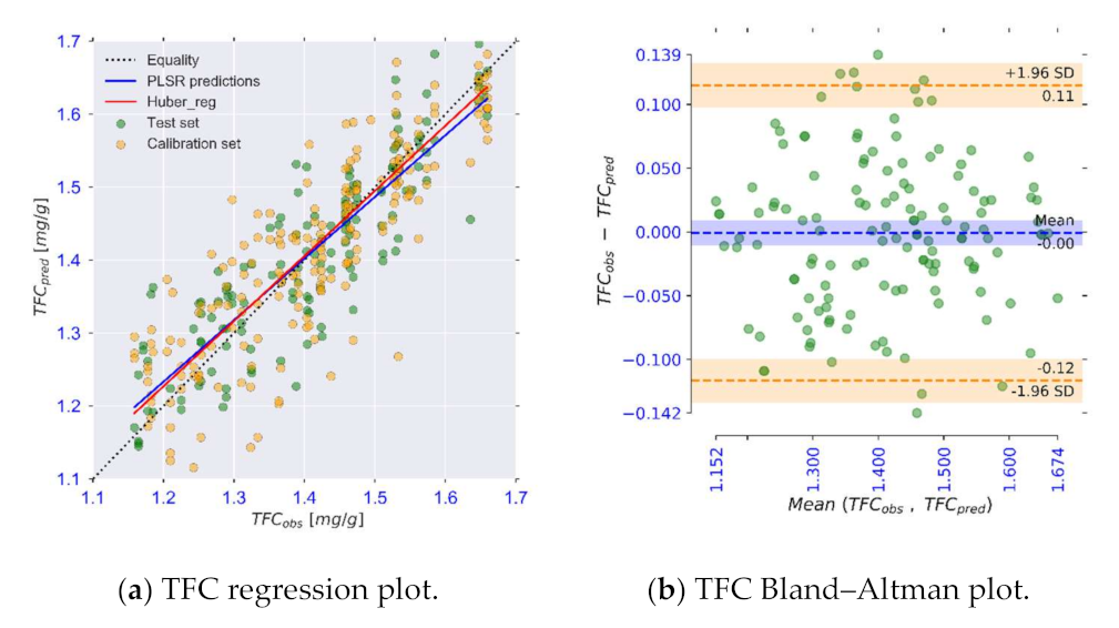 Processes 09 01804 g011 Processes 09 01804 g011