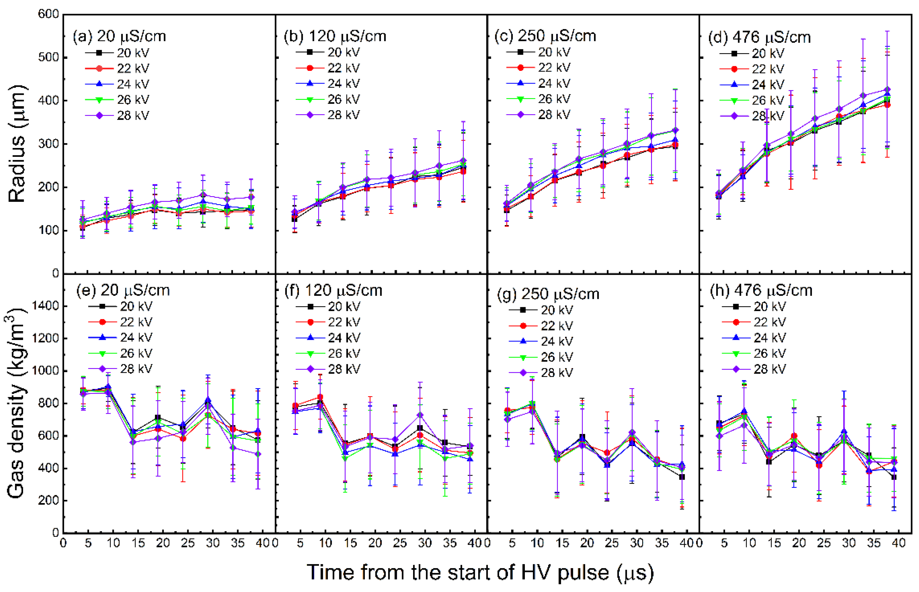 Processes 09 01809 g003