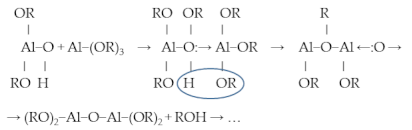 Processes 09 01811 i006