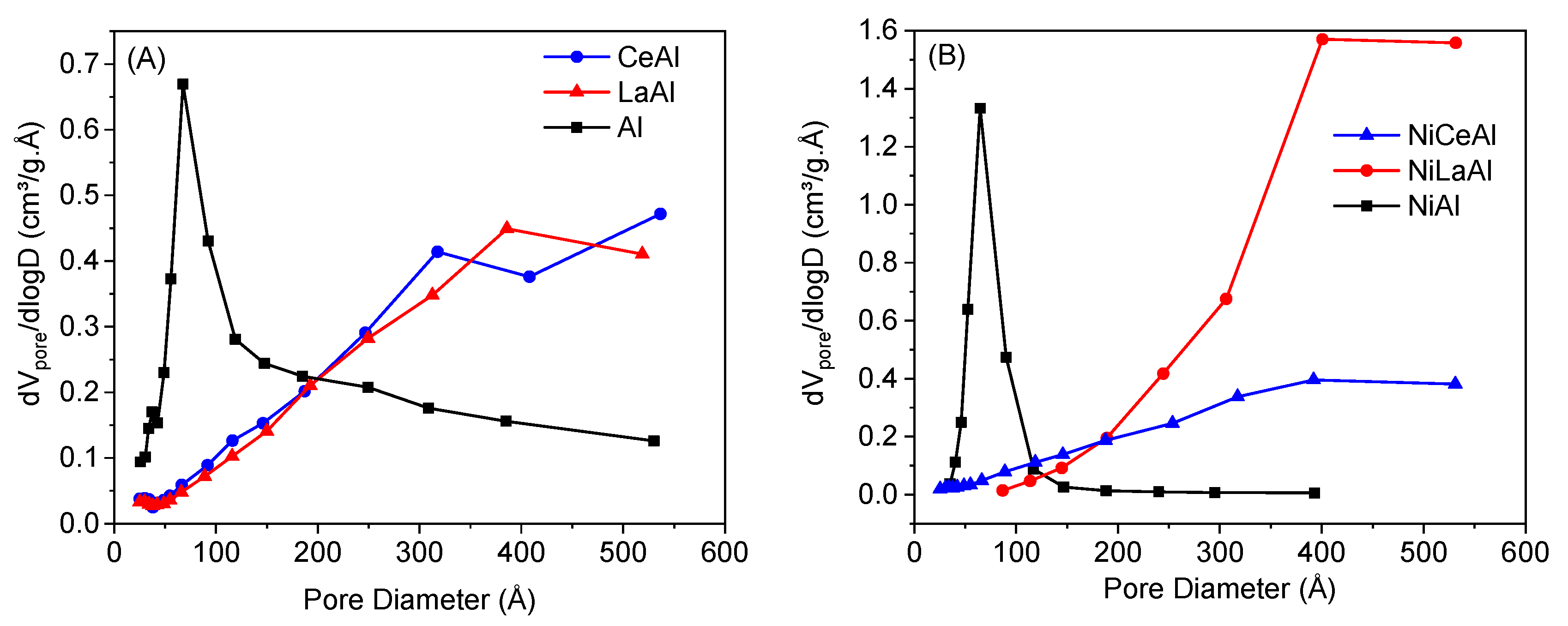 Processes 09 01815 g001