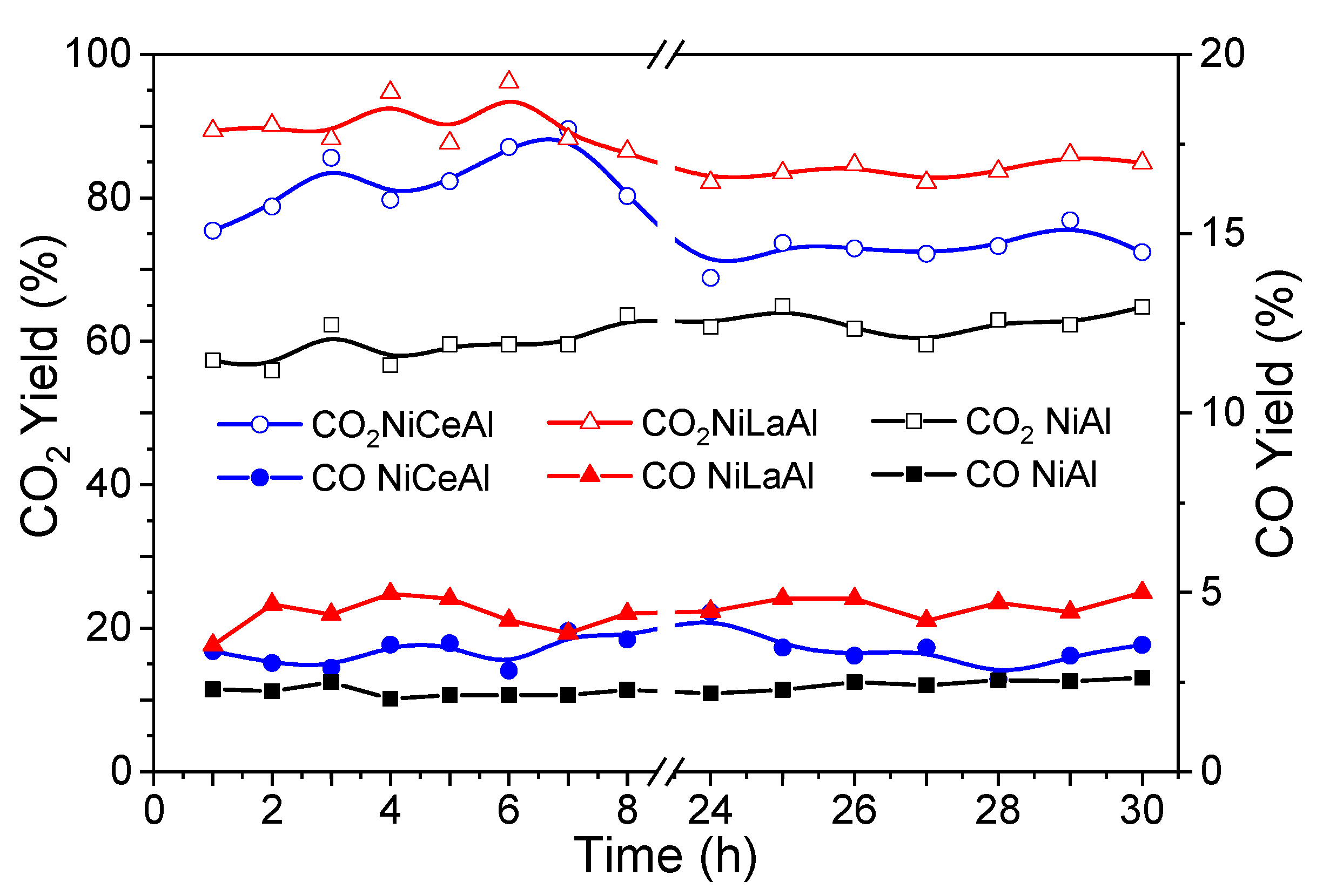 Processes 09 01815 g007