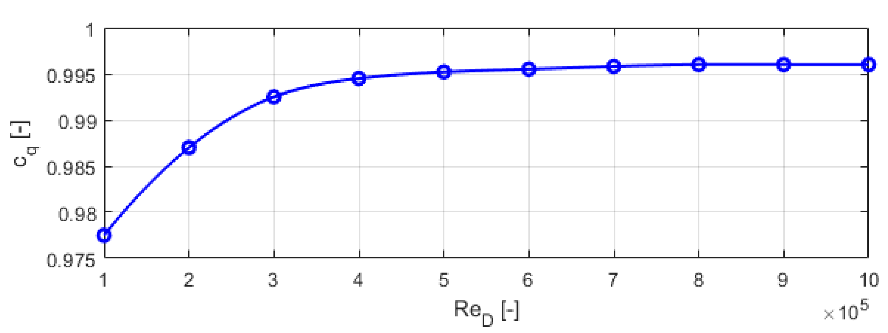 Processes 09 01816 g006