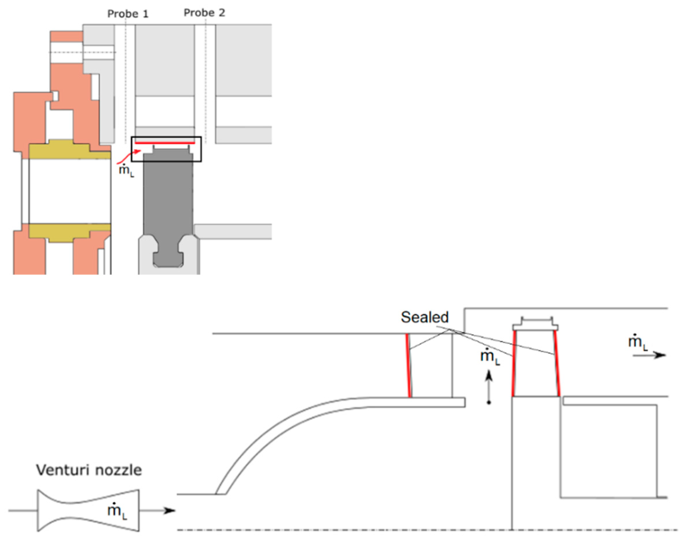 Processes 09 01816 g008