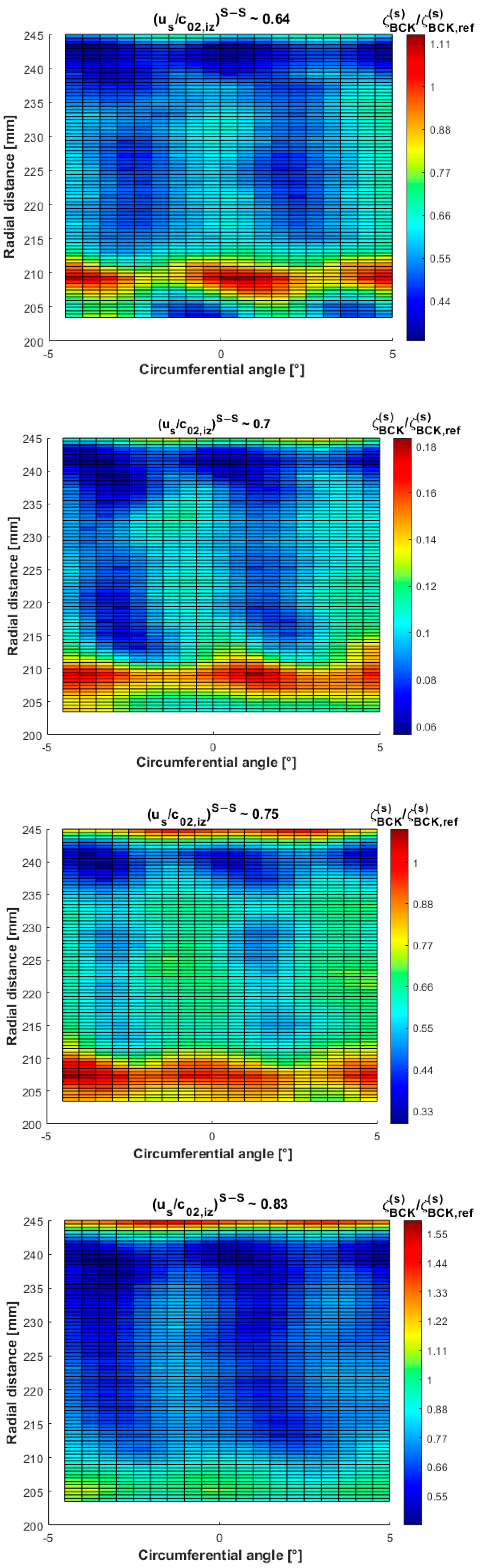 Processes 09 01816 g013