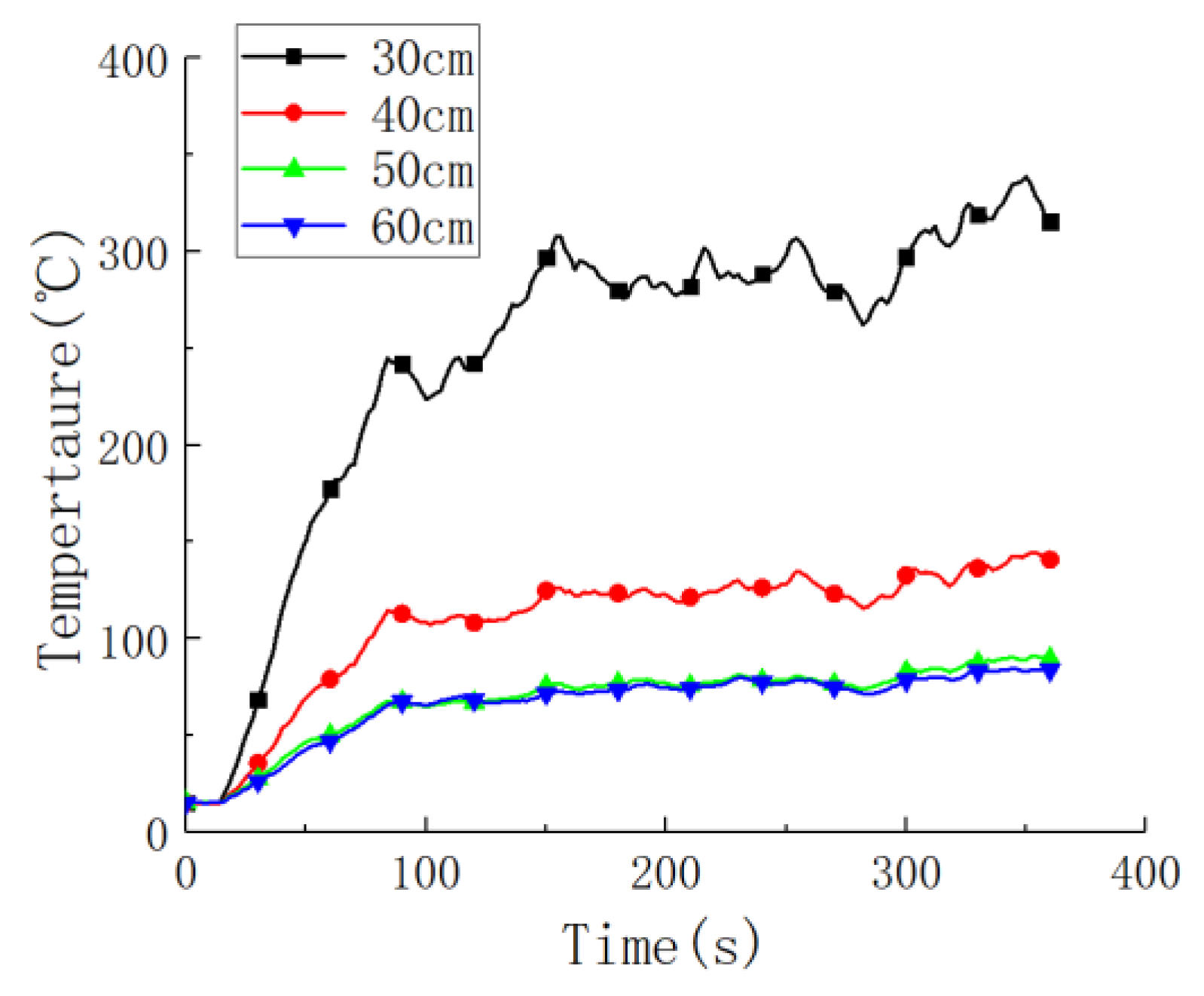 Processes 09 01818 g001
