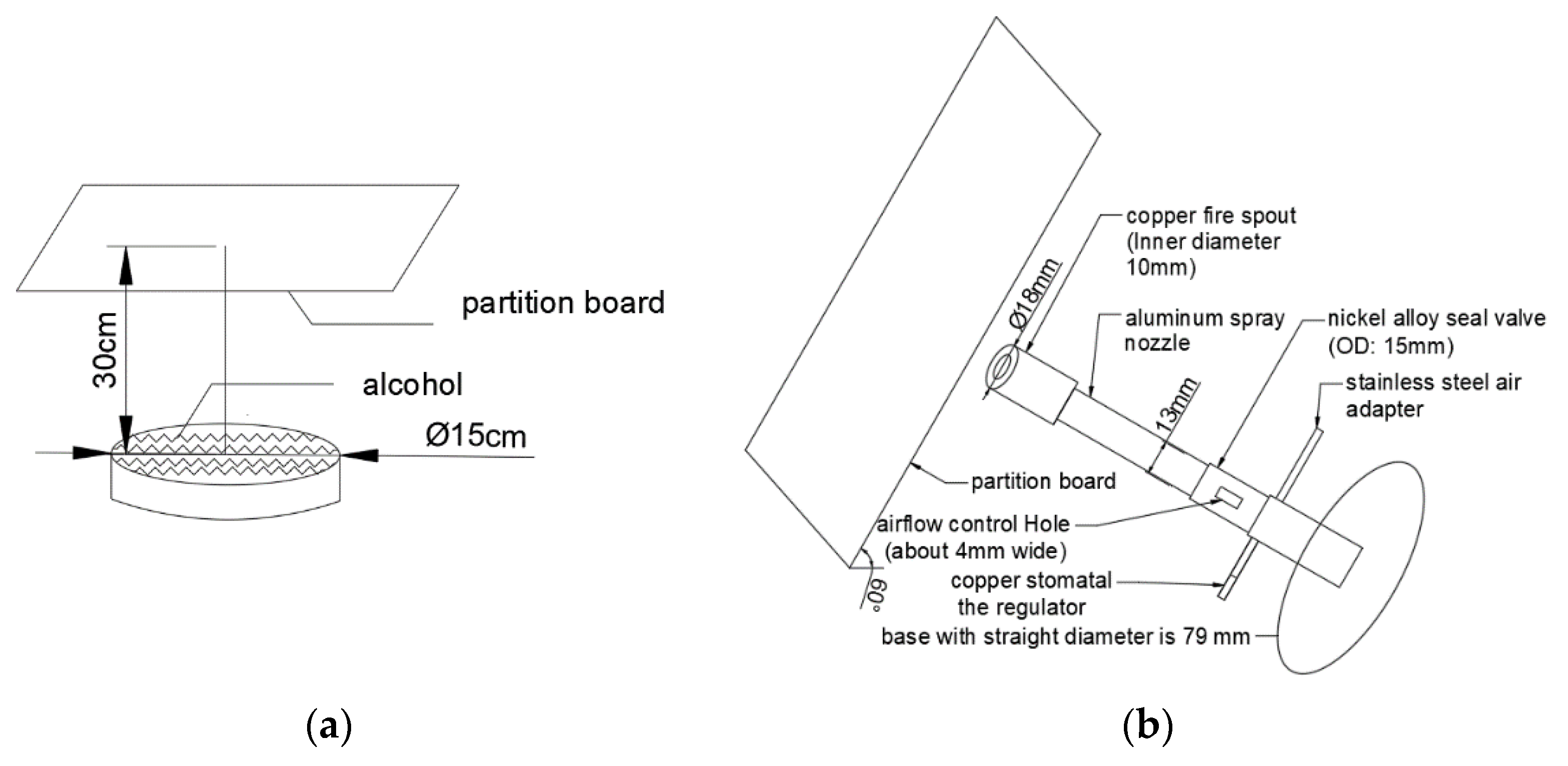 Processes 09 01818 g002