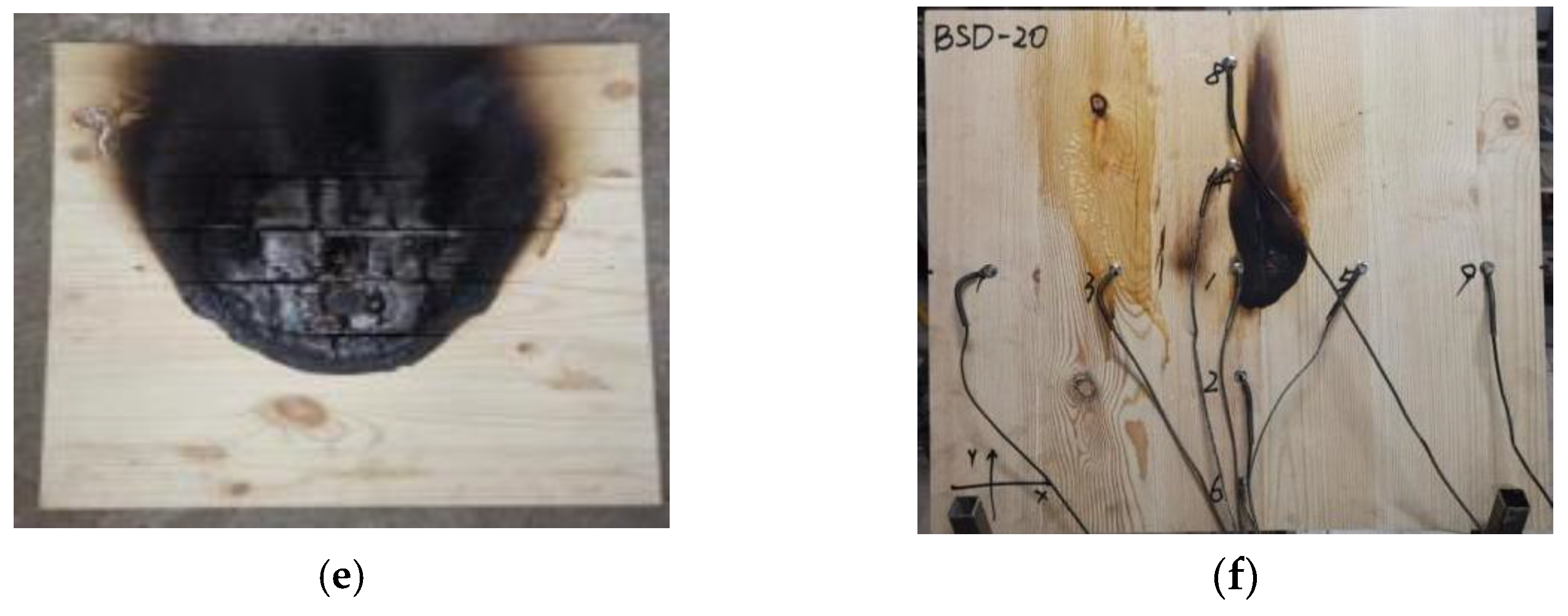 Processes 09 01818 g005b