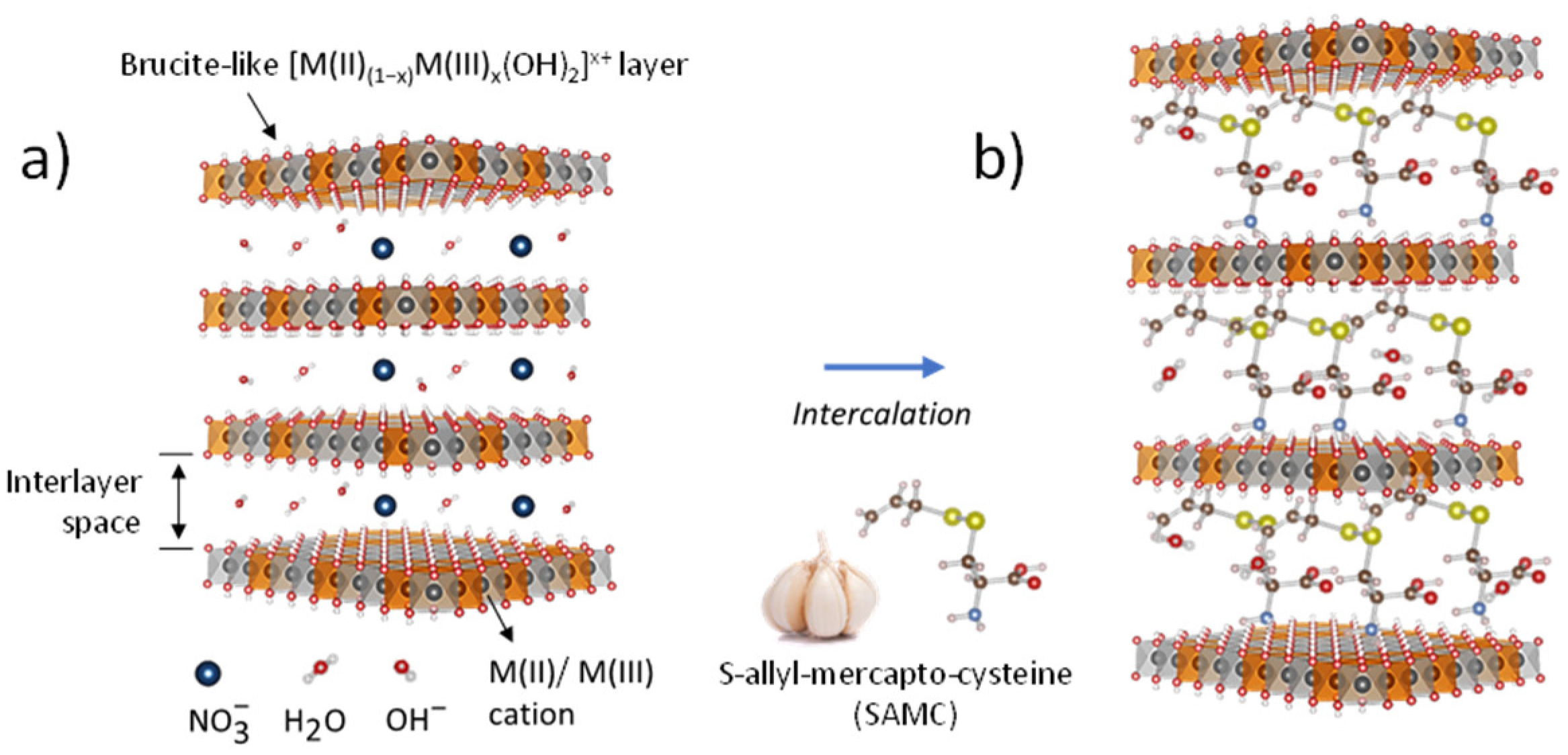 Processes 09 01819 g001