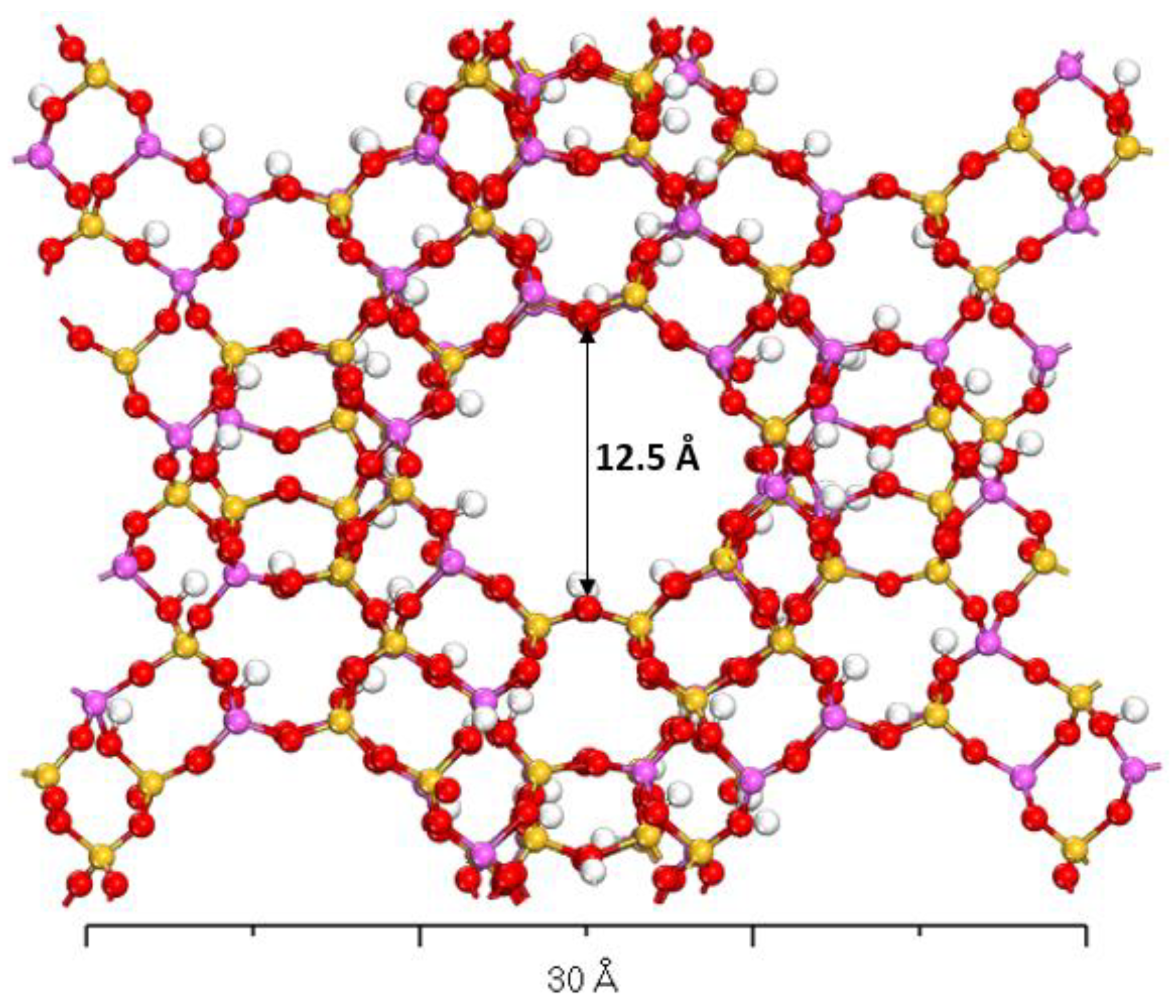 Processes 09 01821 g002