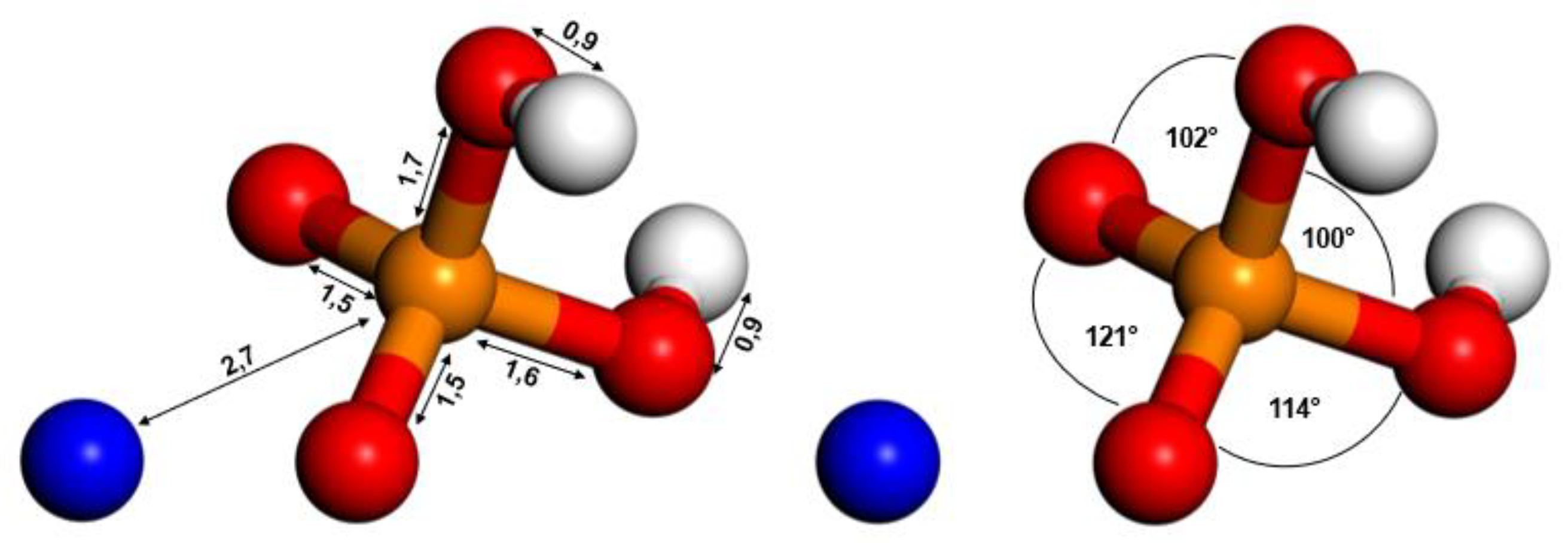 Processes 09 01821 g004