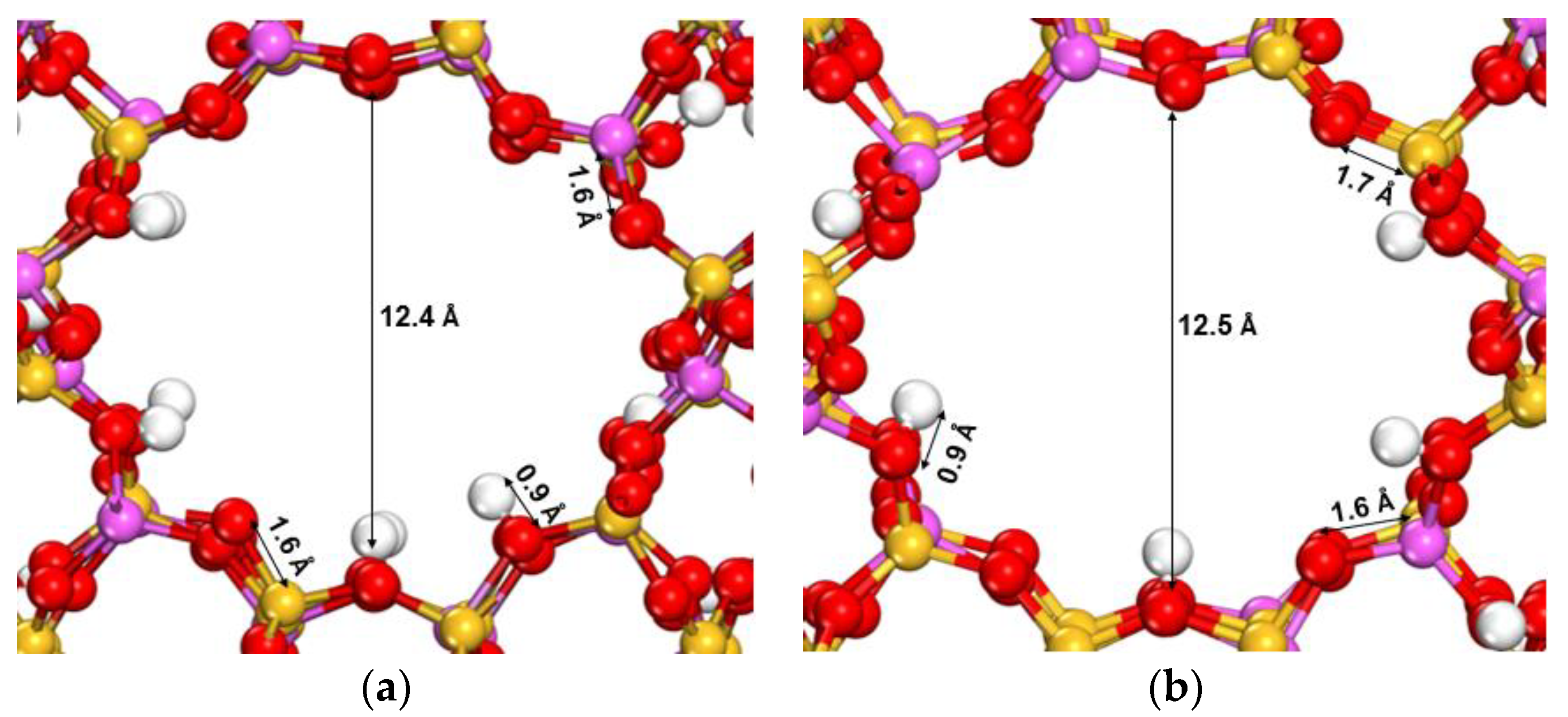 Processes 09 01821 g005