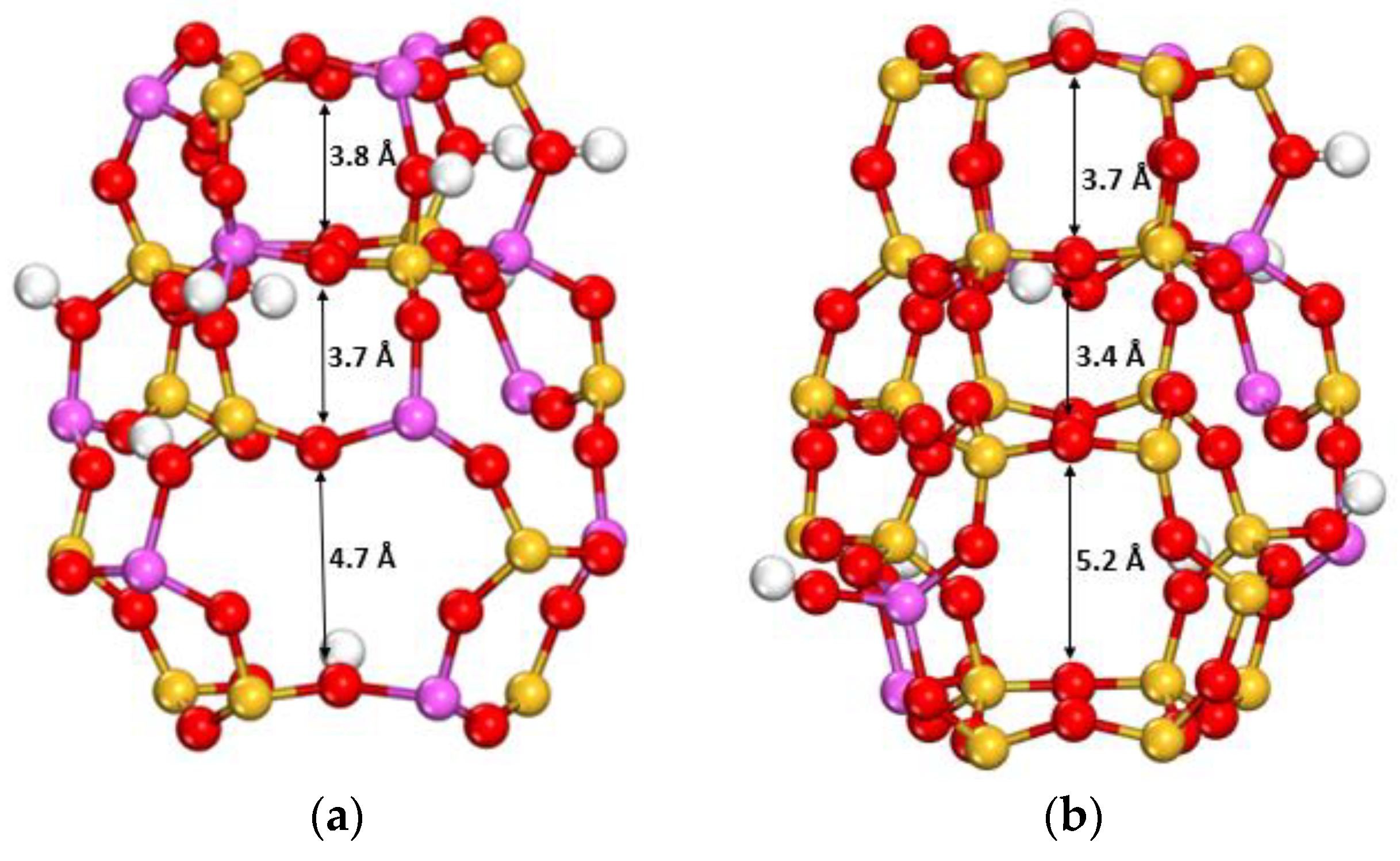 Processes 09 01821 g006