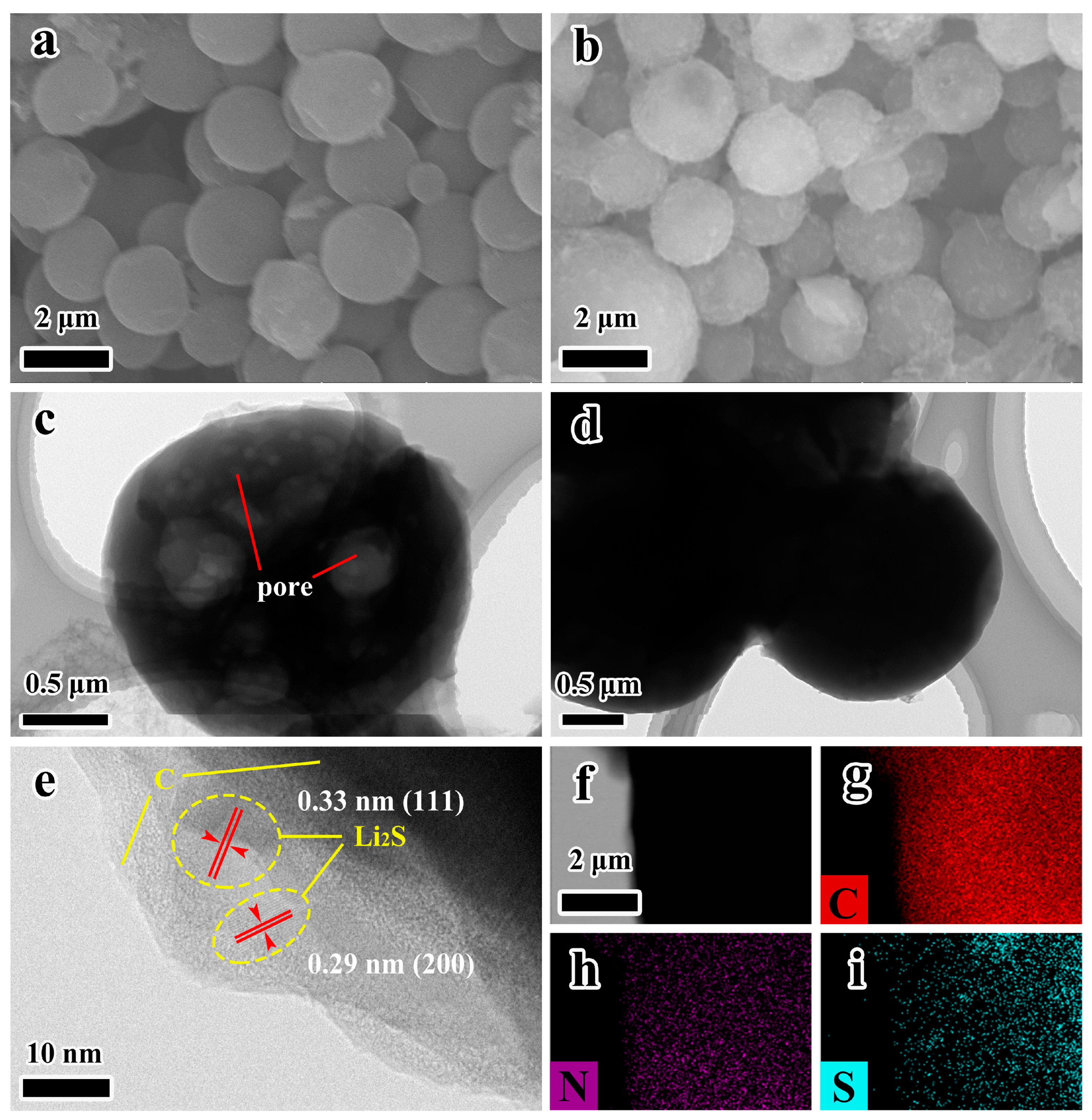Processes 09 01822 g003