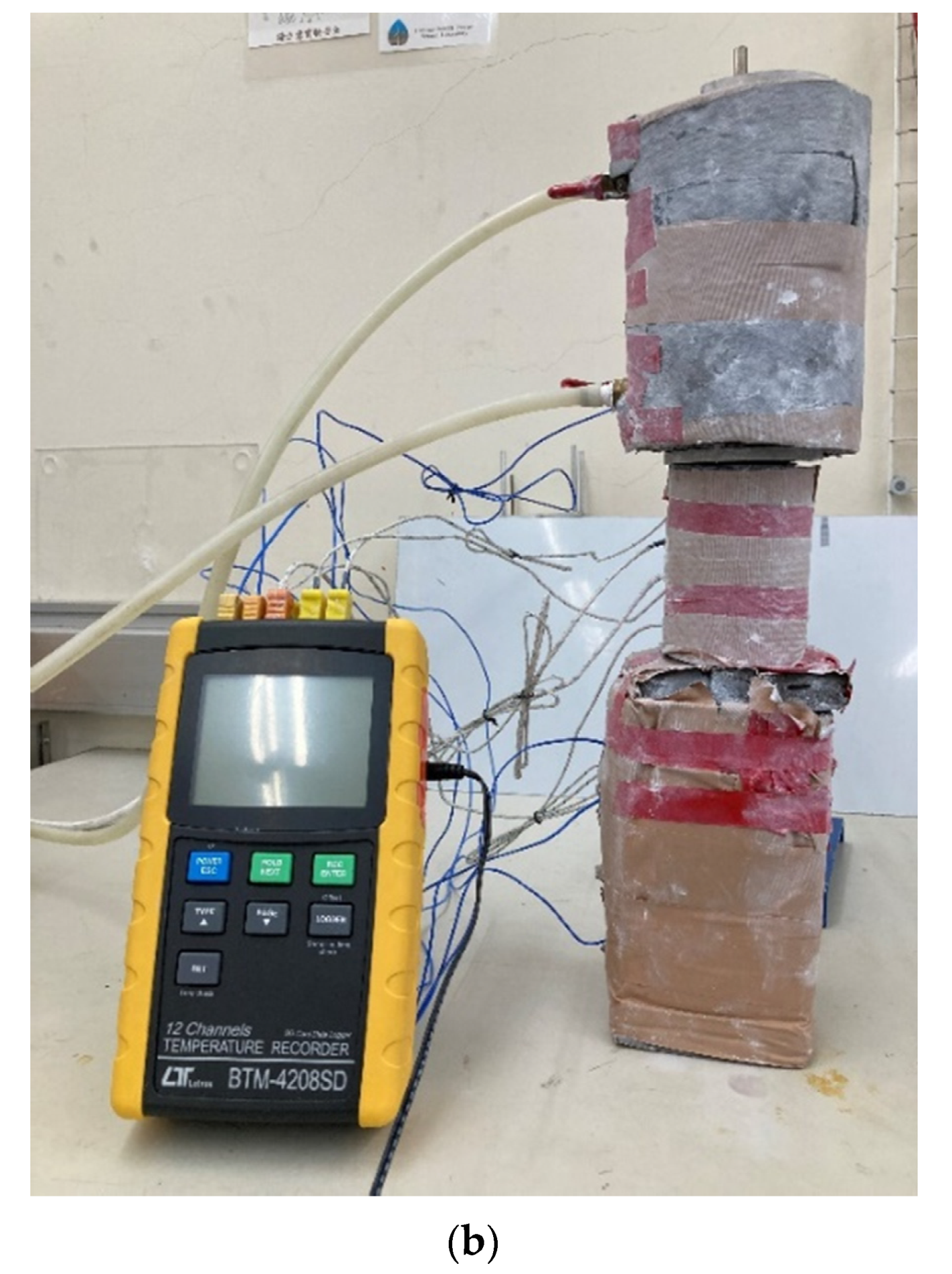 Processes 09 01827 g002b