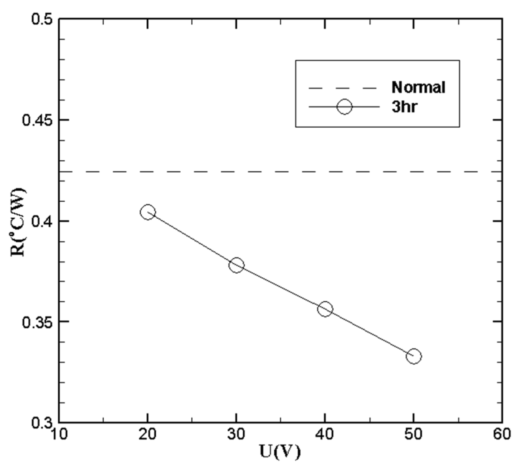 Processes 09 01827 g006